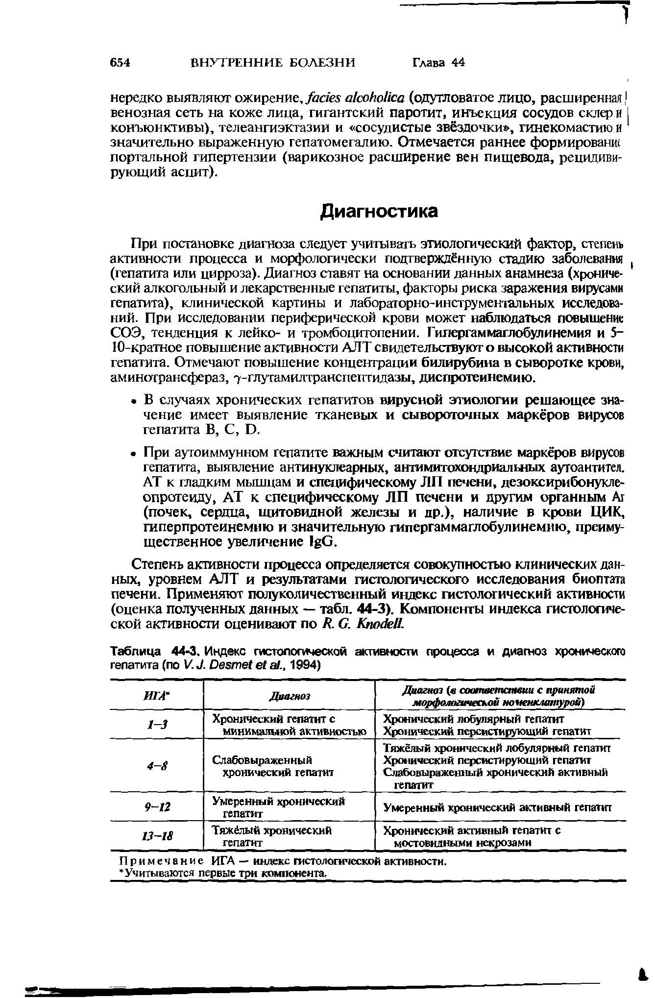 Таблица 44-3. Индекс гистологической активности процесса и диагноз хронического гепатита (по V. /. 0езте(е1а1., 1994)...