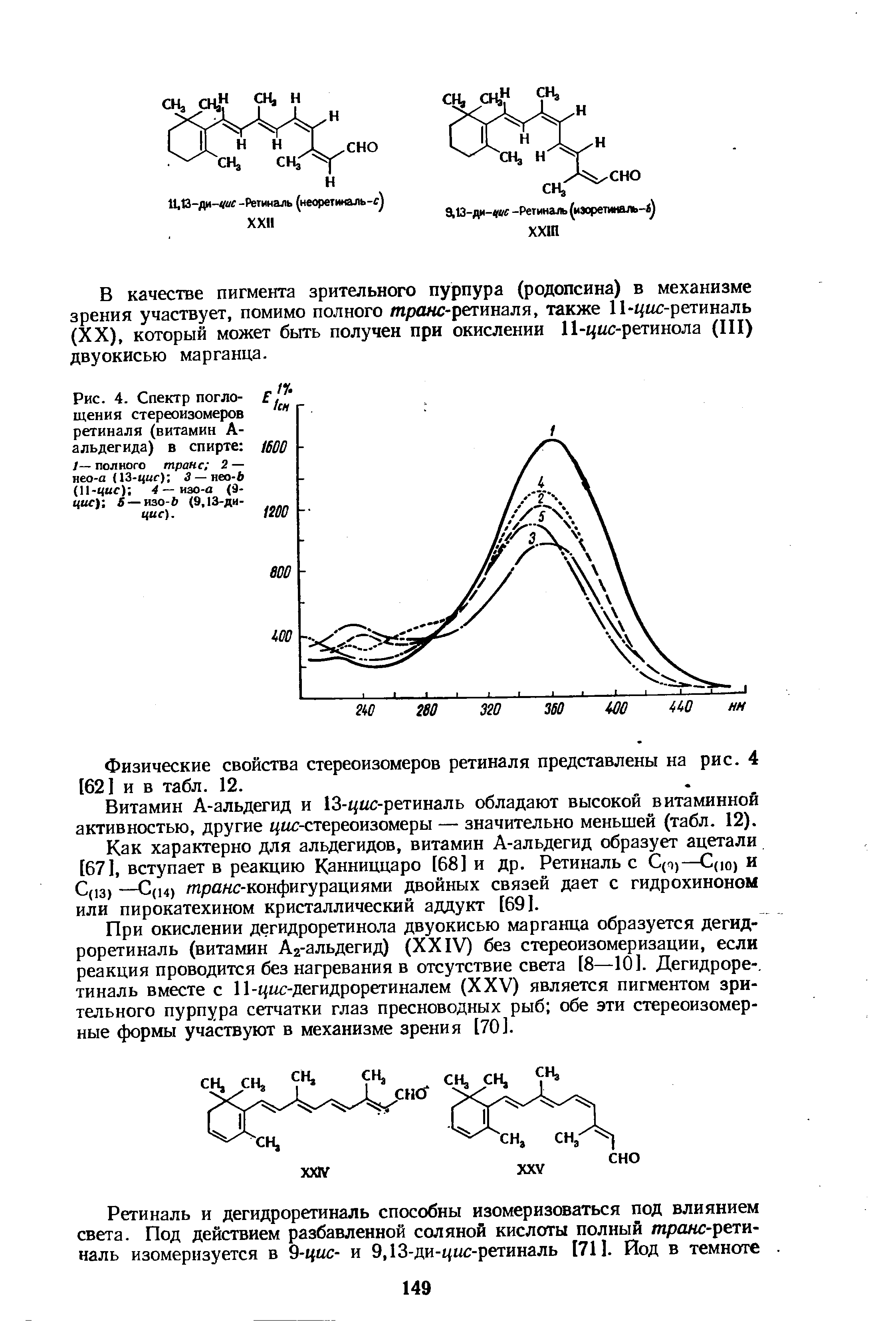 Рис. 4. Спектр поглощения стереоизомеров ретиналя (витамин А-альдегида) в спирте 1— полного транс 2 — нео-а (13-цис) 3 — нео-Ь (11-цис) 4— изо-а (9-...