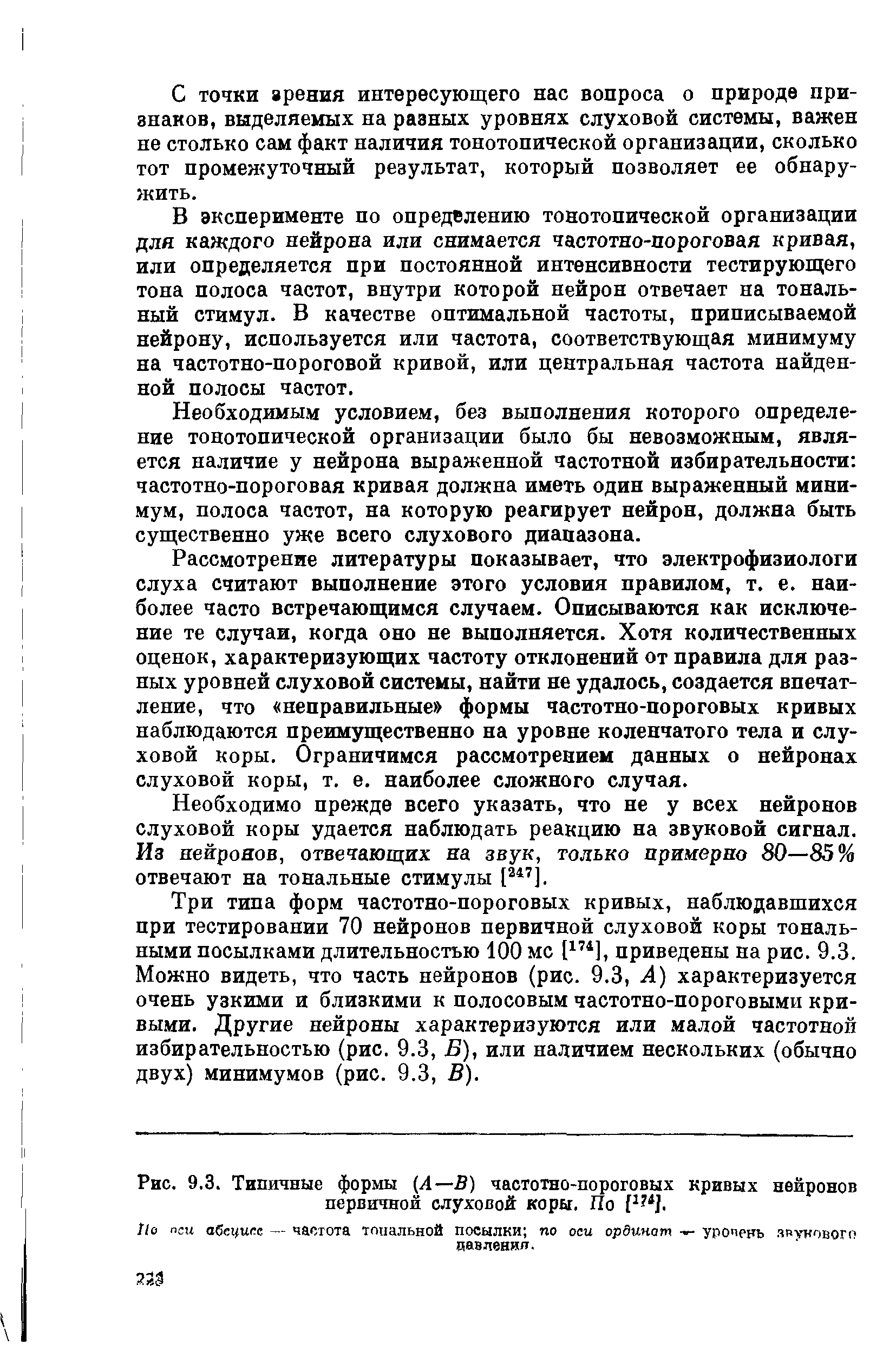 Рис. 9.3. Типичные формы (4— В) частотно-пороговых кривых нейронов первичной слуховой коры. По Р74].