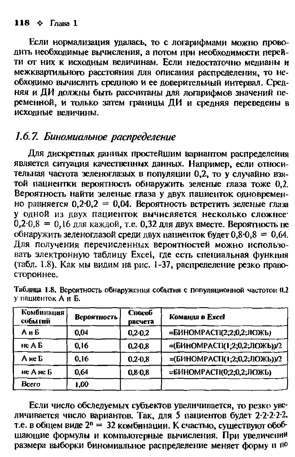 Таблица 1.8. Вероятность обнаружения события с популяционной частотой (1.2 у пациенток А и Б.