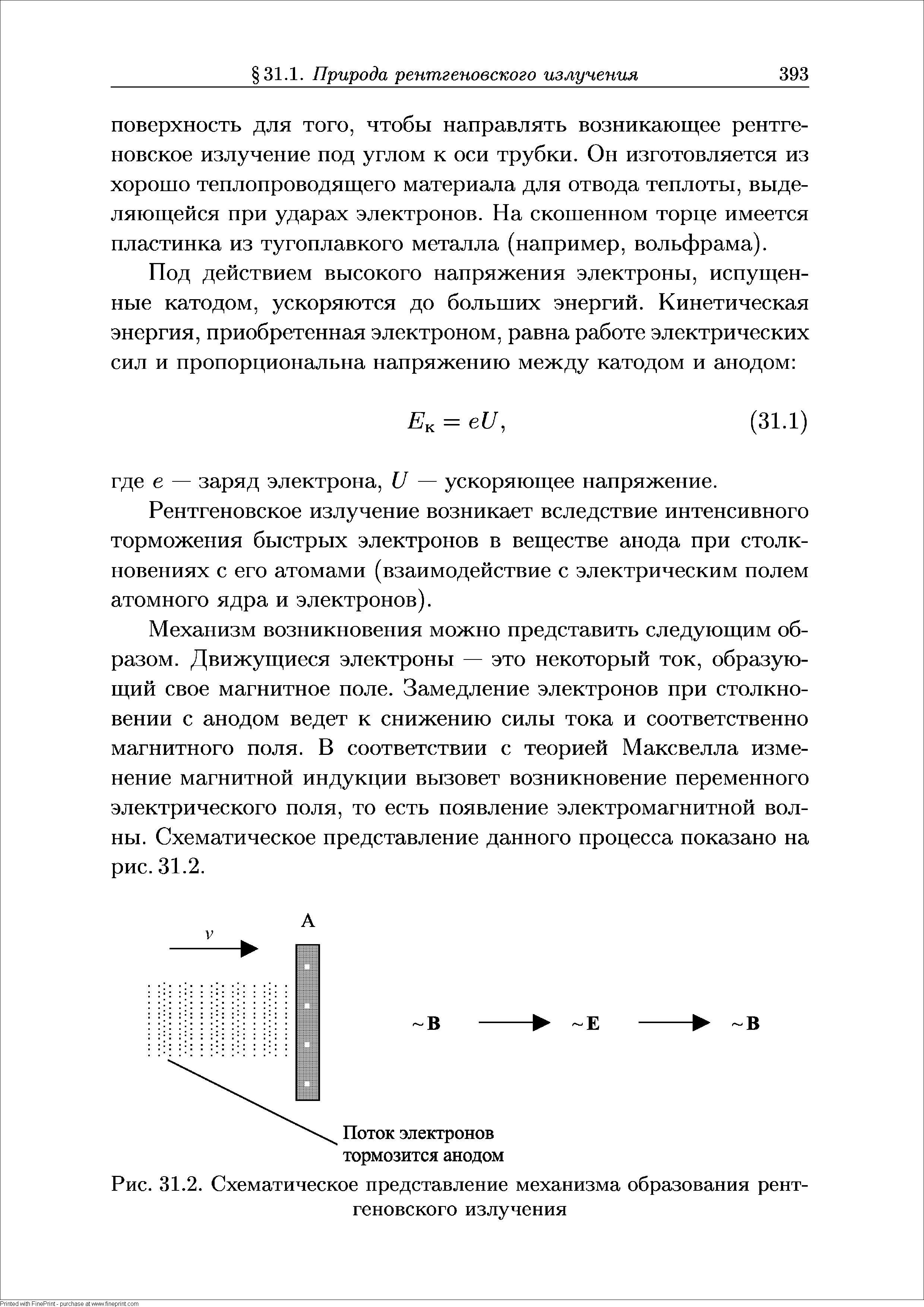 Рис. 31.2. Схематическое представление механизма образования рентгеновского излучения...