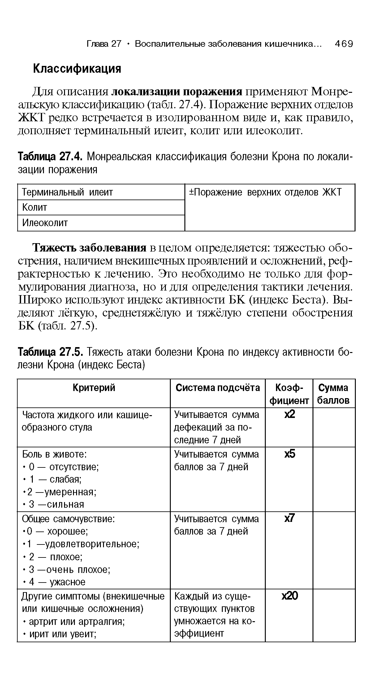 Таблица 27.4. Монреальская классификация болезни Крона по локализации поражения...