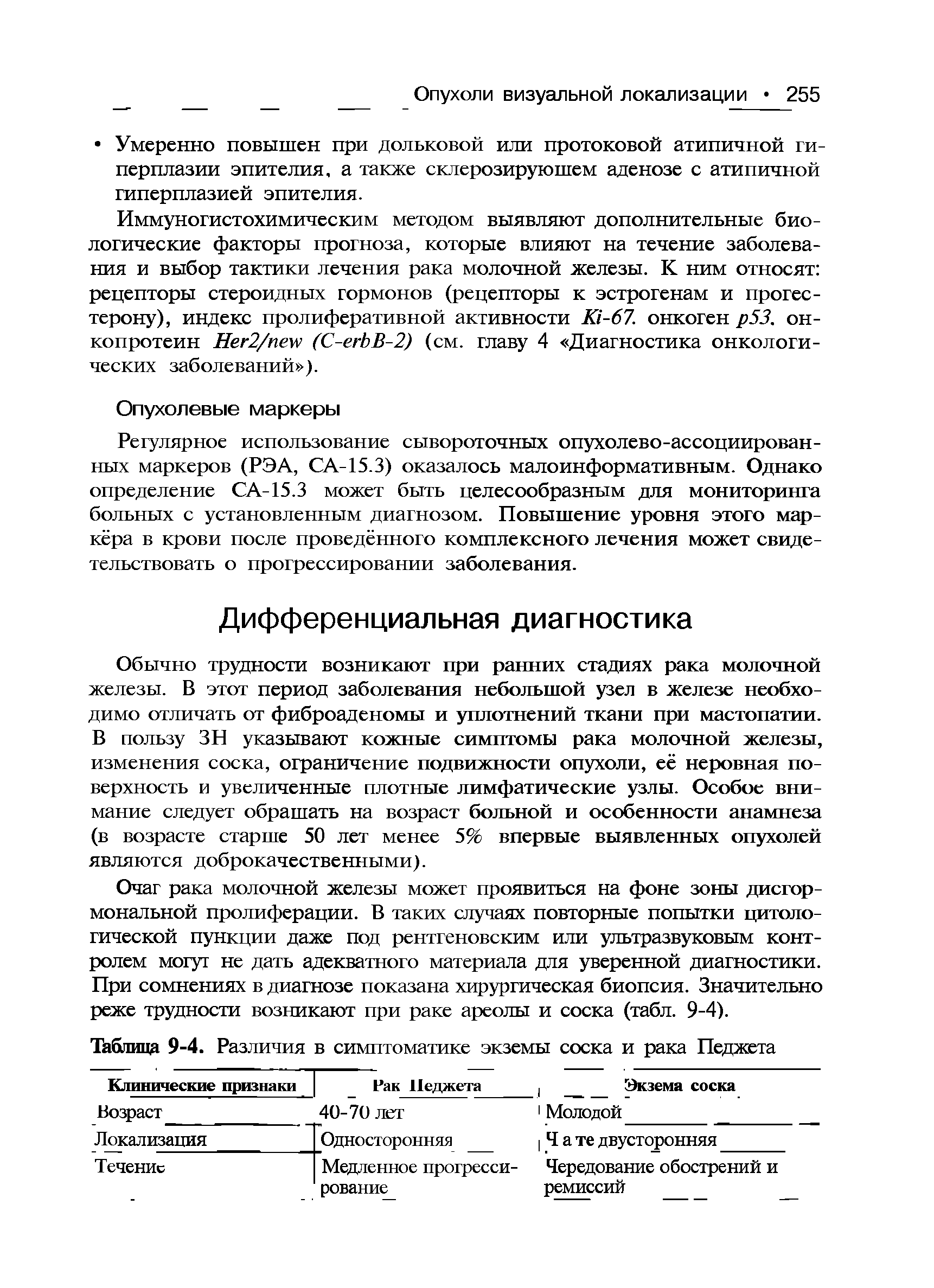 Таблица 9-4. Различия в симптоматике экземы соска и рака Педжета...