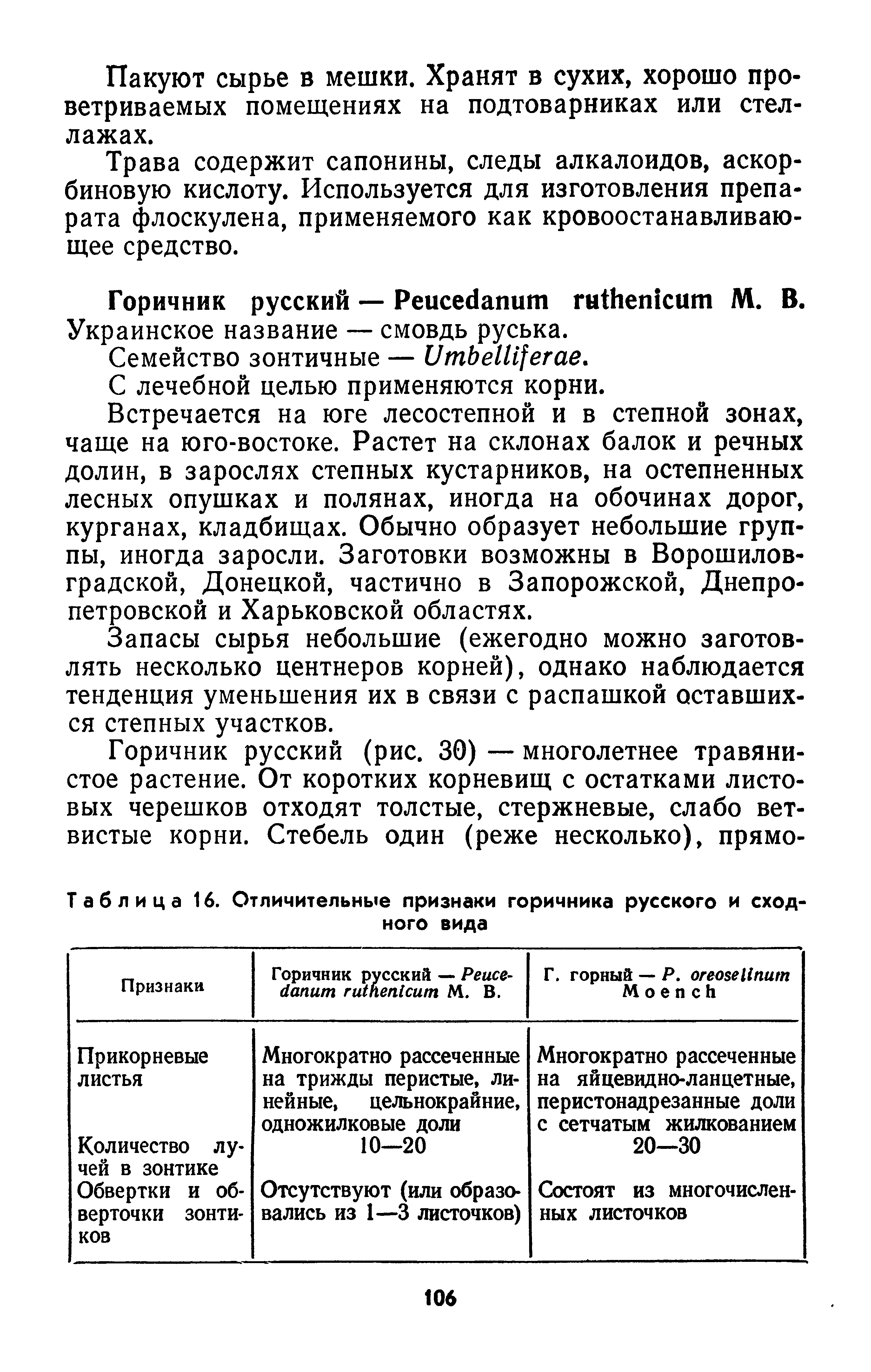 Таблица 16. Отличительные признаки горичника русского и сходного вида...