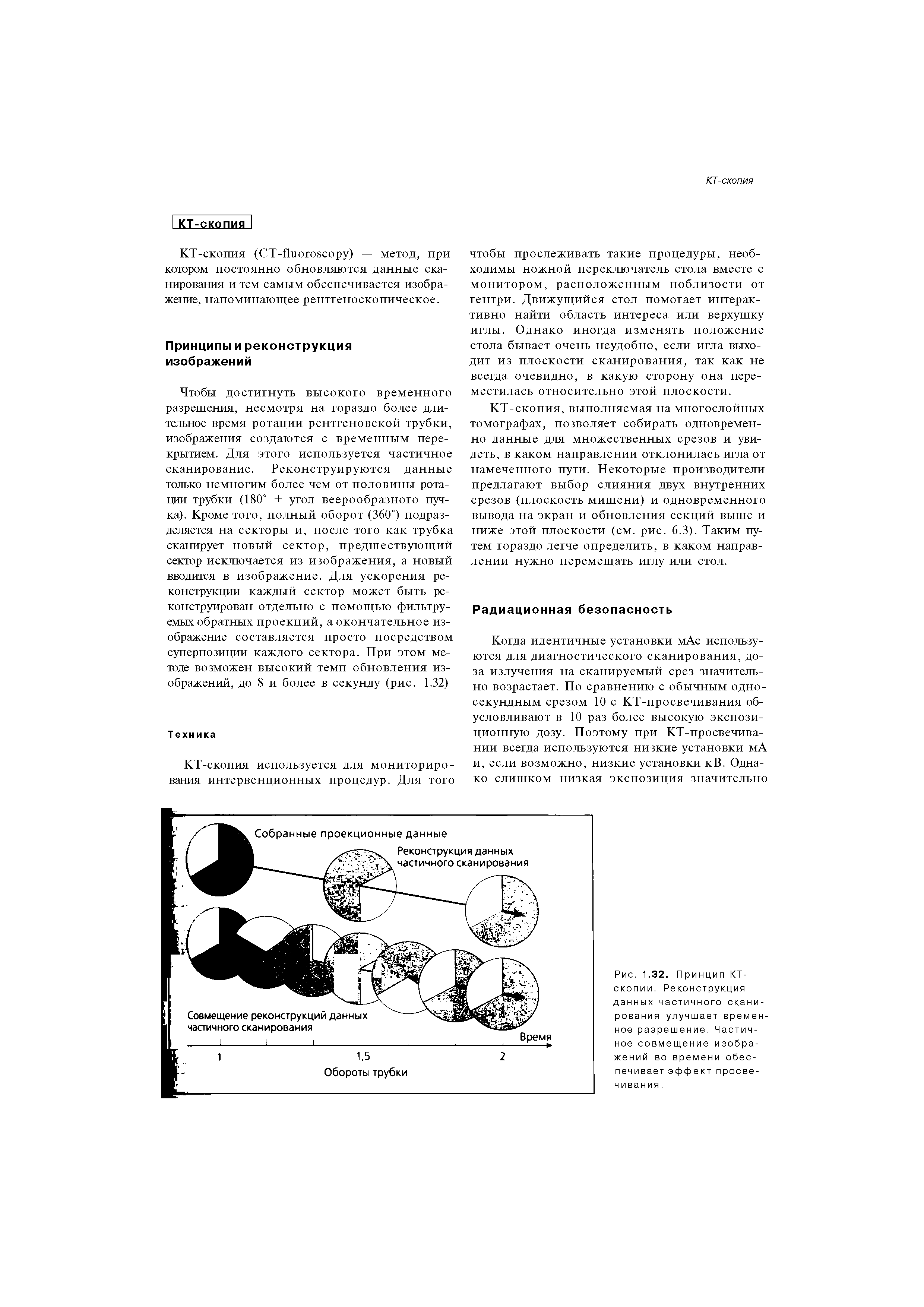 Рис. 1.32. Принцип КТ-скопии. Реконструкция данных частичного сканирования улучшает времен ное разрешение. Частичное совмещение изображений во времени обеспечивает эффект просве-...