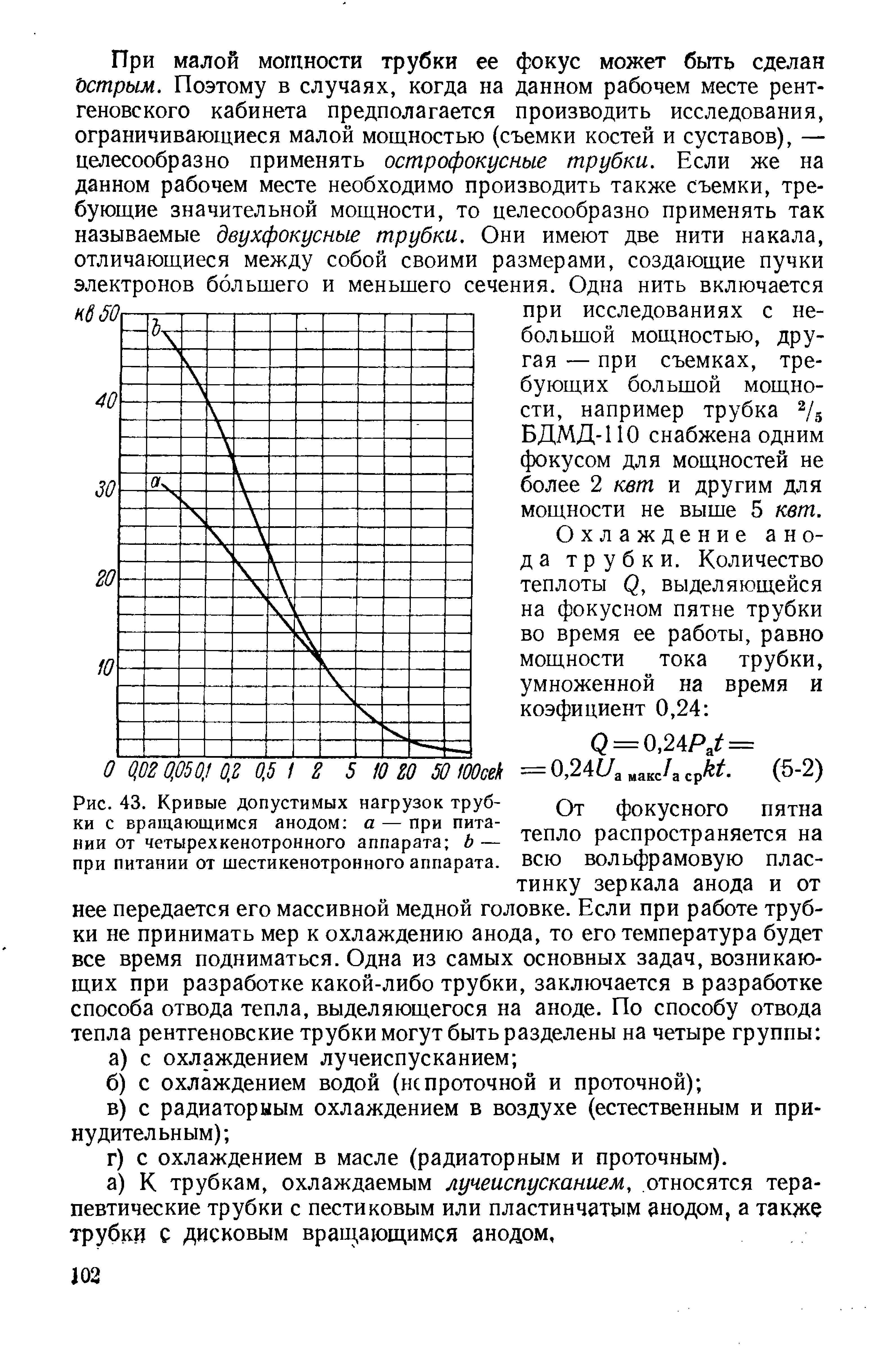 Рис. 43. Кривые допустимых нагрузок трубки с вращающимся анодом а — при питании от четырехкенотронного аппарата Ь — при питании от шестикенотронного аппарата.