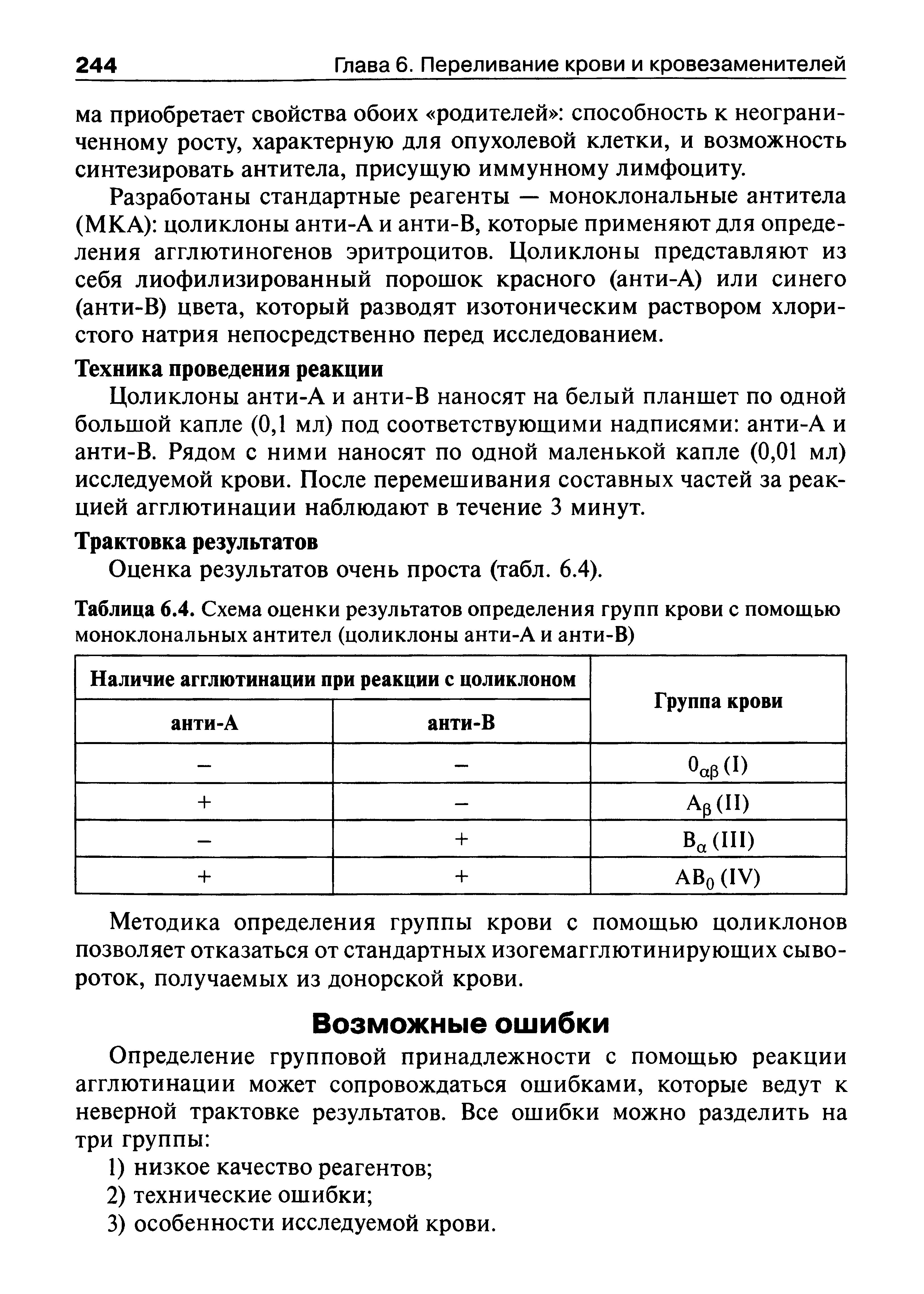 Таблица 6.4. Схема оценки результатов определения групп крови с помощью моноклональных антител (цоликлоны анти-А и анти-В)...