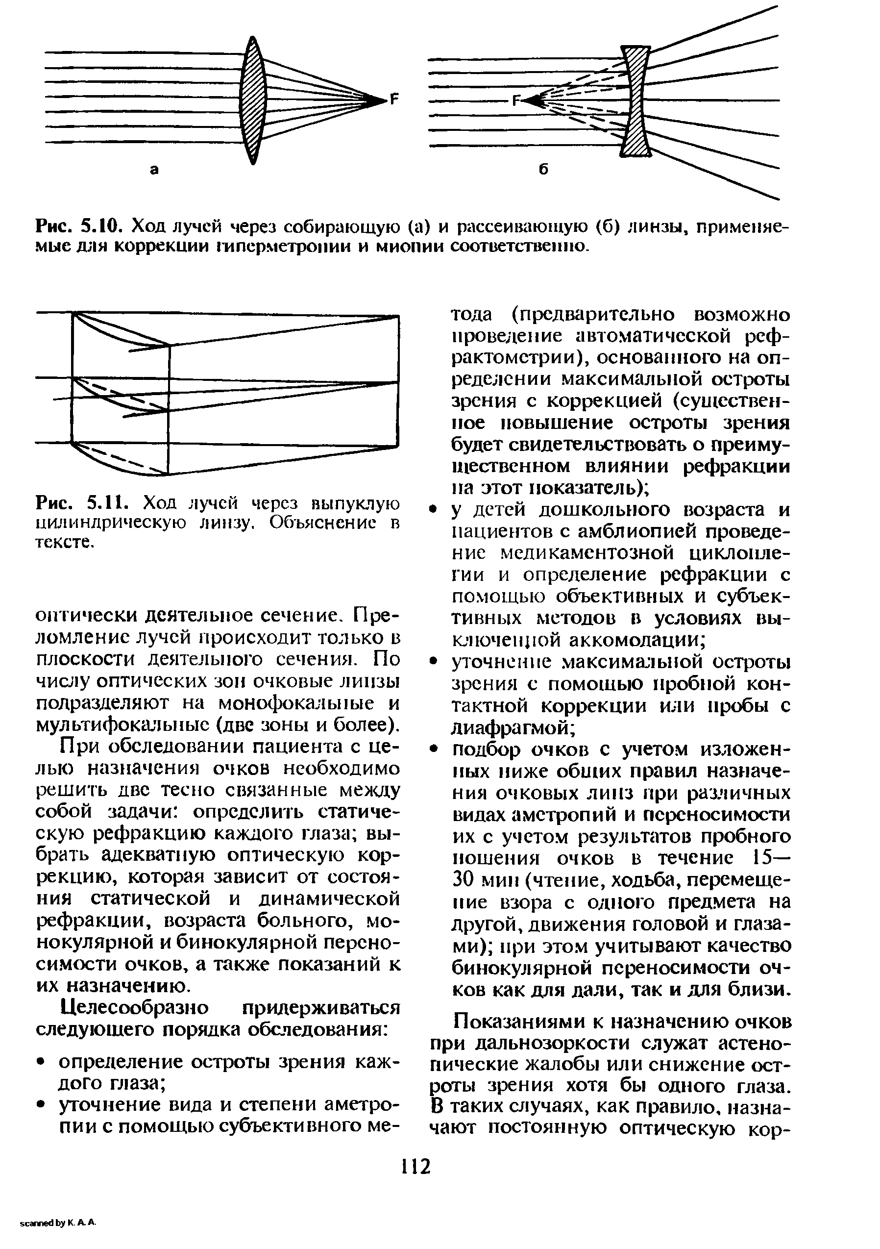 Рис. 5.11. Ход лучей через выпуклую цилиндрическую линзу. Объяснение в тексте.