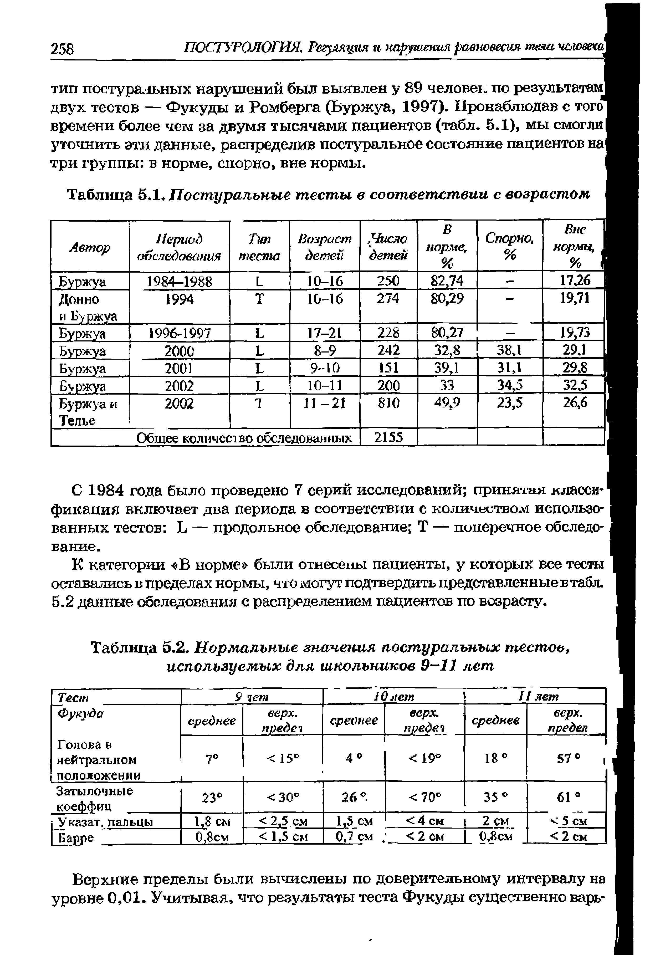 Таблица 5.2. Нормальные значения постуральных тестов, используемых для школьников 9—11 лет...