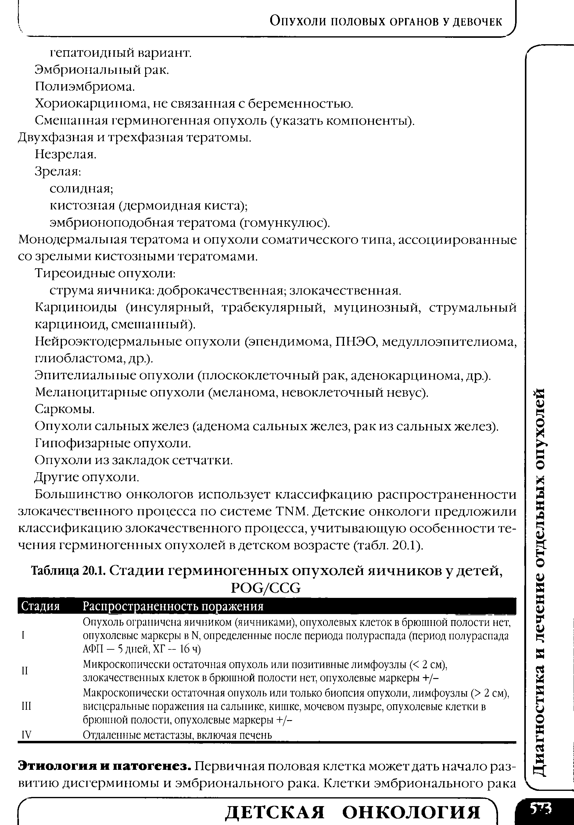 Таблица 20.1. Стадии герминогенных опухолей яичников у детей,...