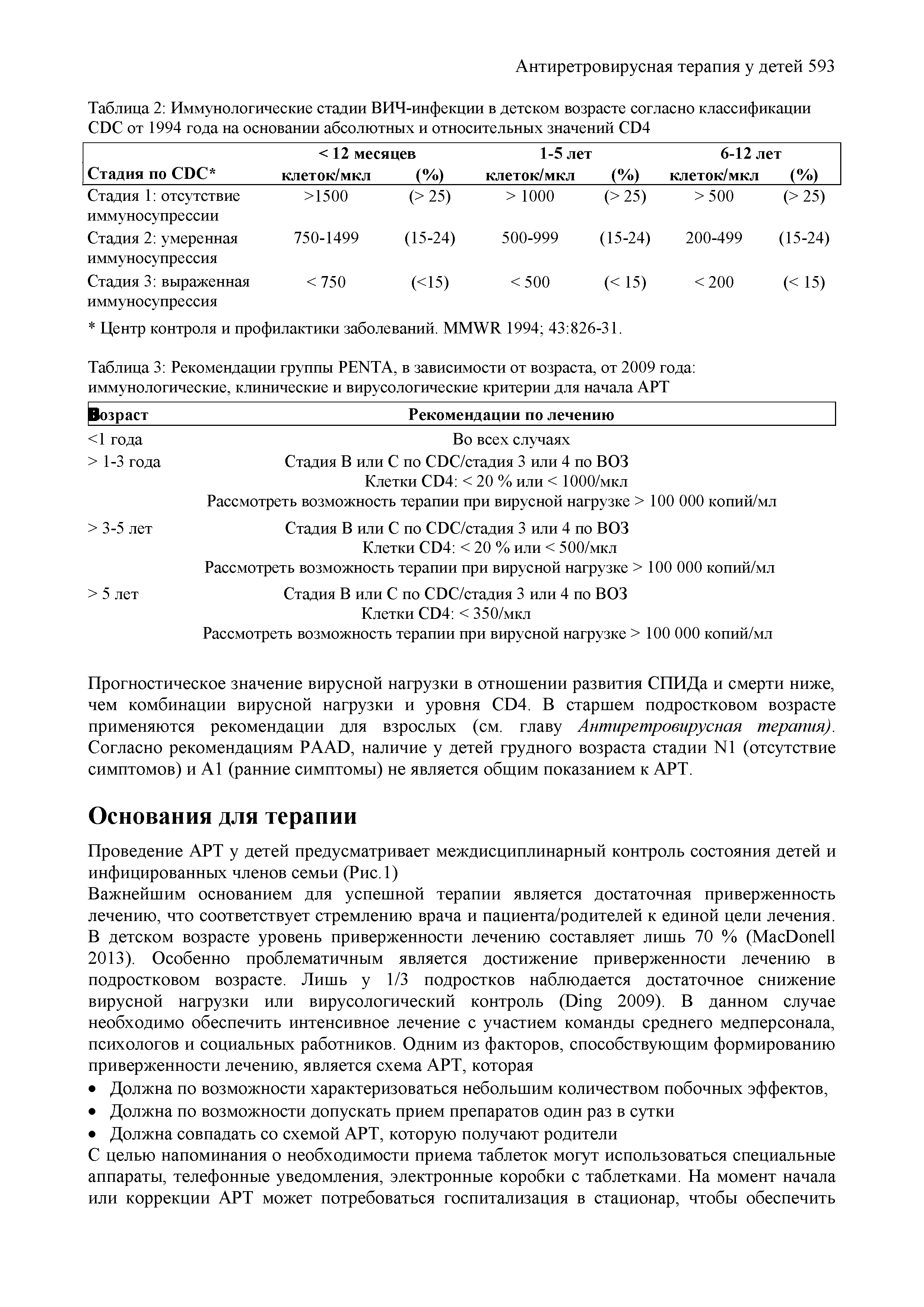 Таблица 3 Рекомендации группы PENTA, в зависимости от возраста, от 2009 года иммунологические, клинические и вирусологические критерии для начала APT озраст Рекомендации по лечению...