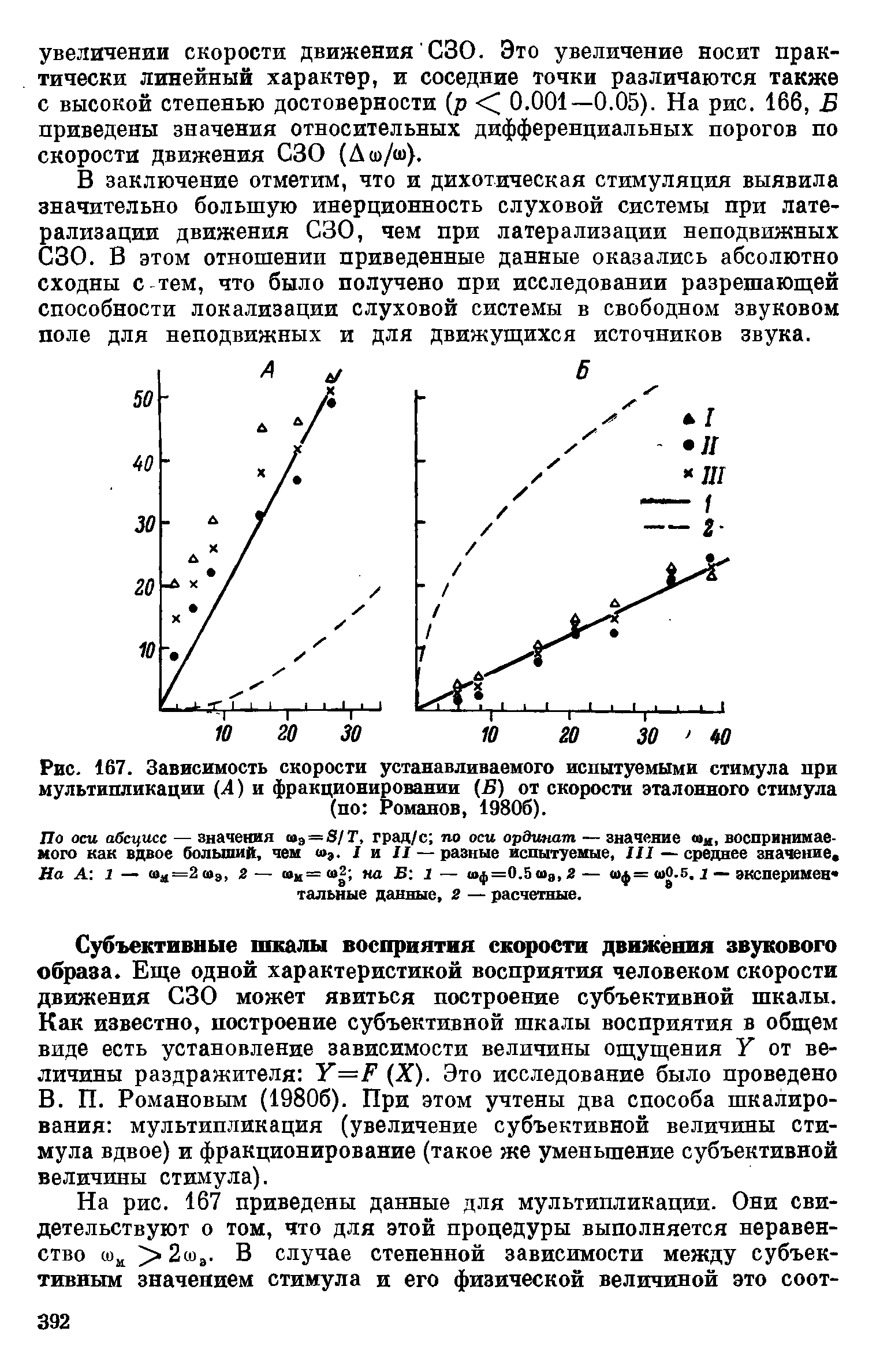 Рис. 167. Зависимость скорости устанавливаемого испытуемыми стимула при мультипликации (4) и фракционировании (Б) от скорости эталонного стимула (по Романов, 19806).