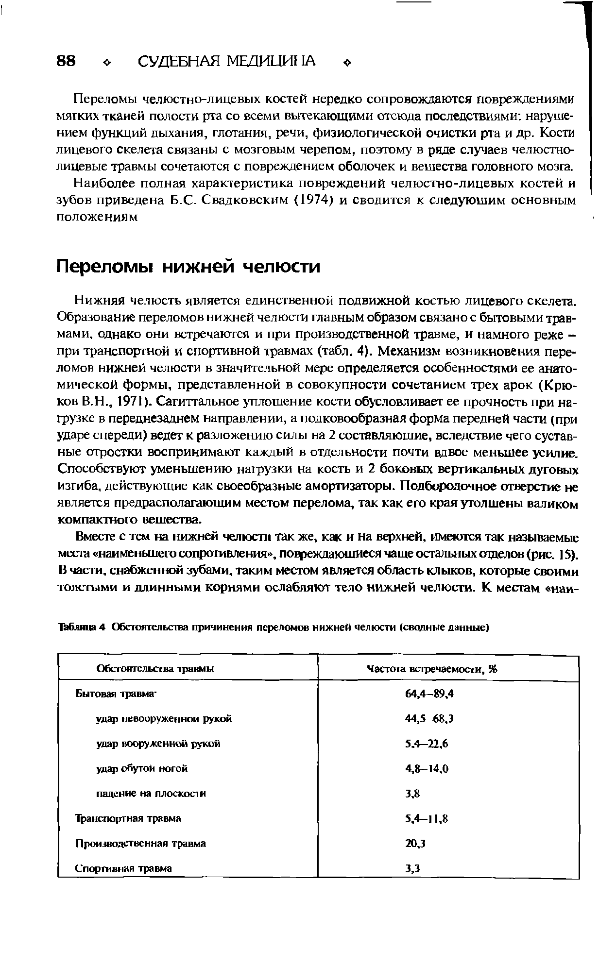 Таблица 4 Обстоятельства причинения переломов нижней челюсти (сводные данные)...