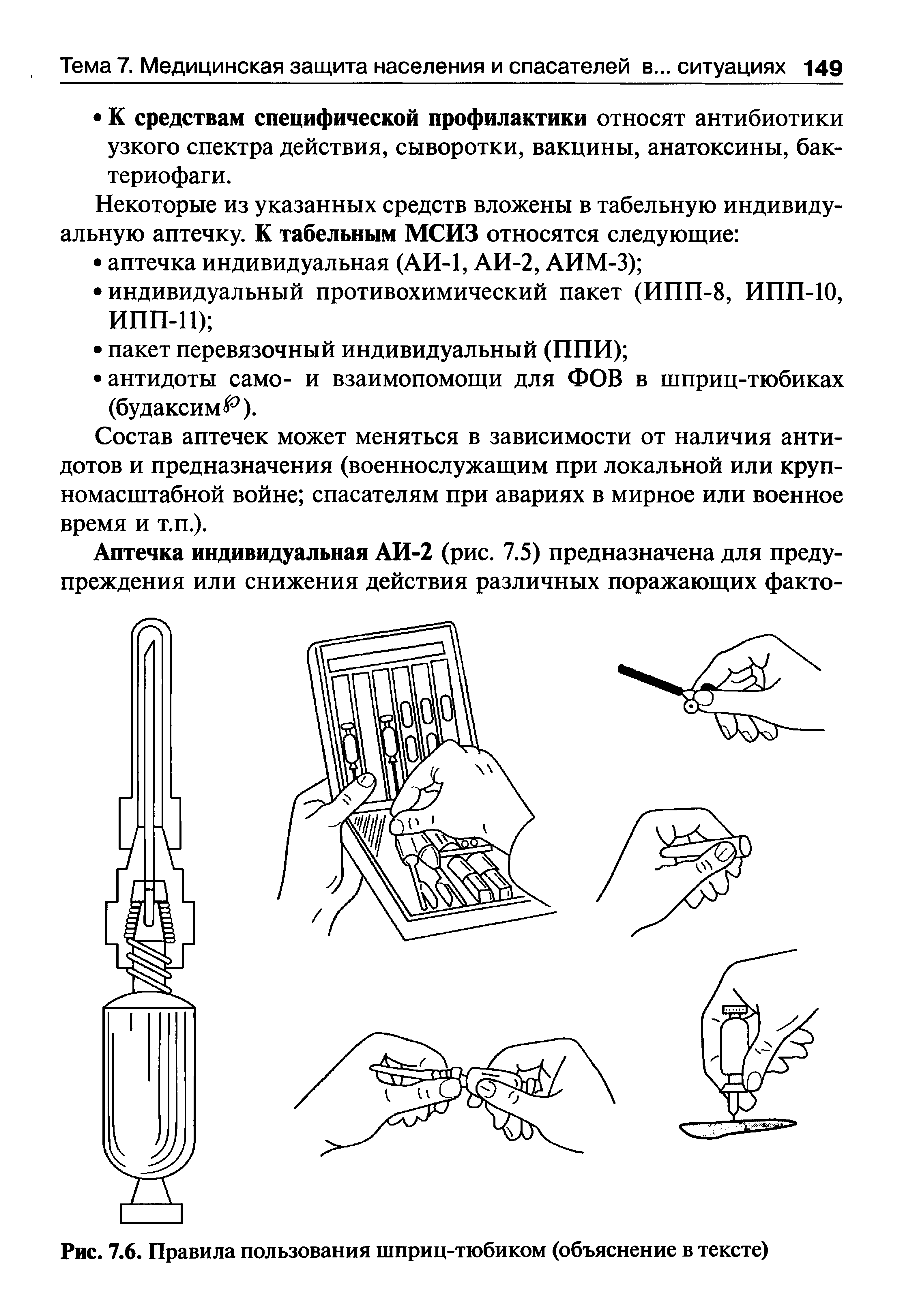 Рис. 7.6. Правила пользования шприц-тюбиком (объяснение в тексте)...