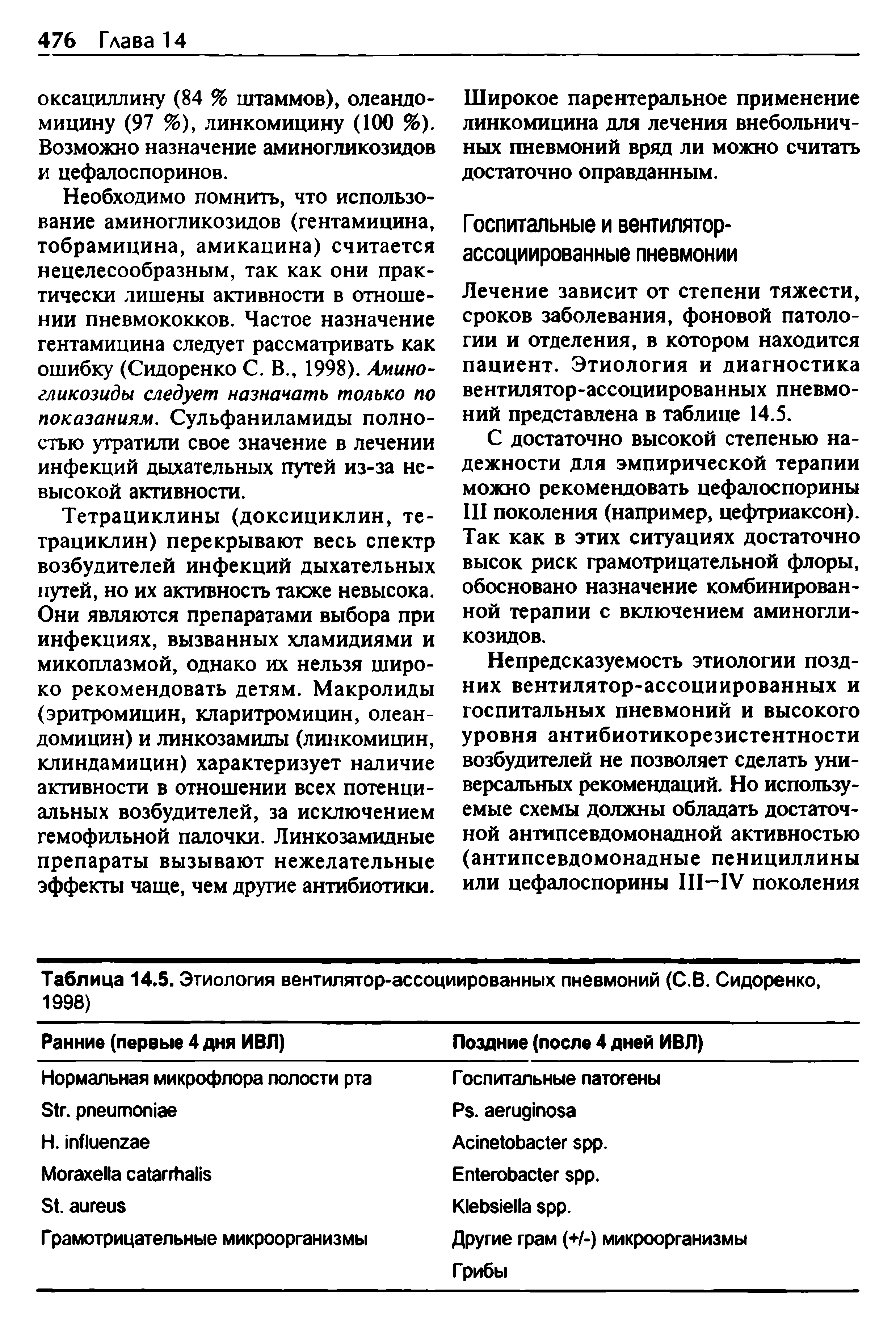 Таблица 14.5. Этиология вентилятор-ассоциированных пневмоний (С.В. Сидоренко, 1998)...