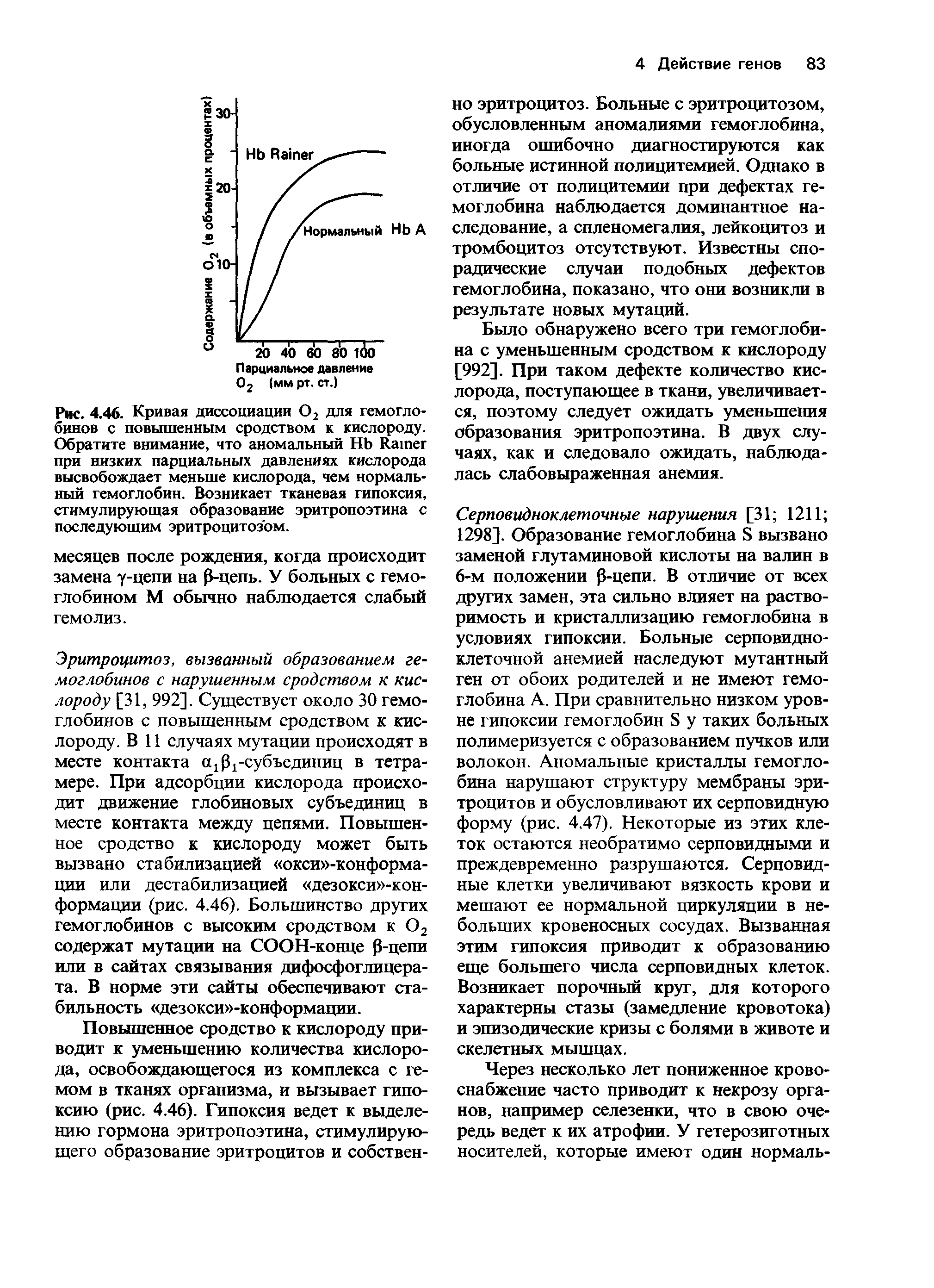 Рис. 4.46. Кривая диссоциации О2 для гемоглобинов с повышенным сродством к кислороду. Обратите внимание, что аномальный H R при низких парциальных давлениях кислорода высвобождает меньше кислорода, чем нормальный гемоглобин. Возникает тканевая гипоксия, стимулирующая образование эритропоэтина с последующим эритроцитозом.