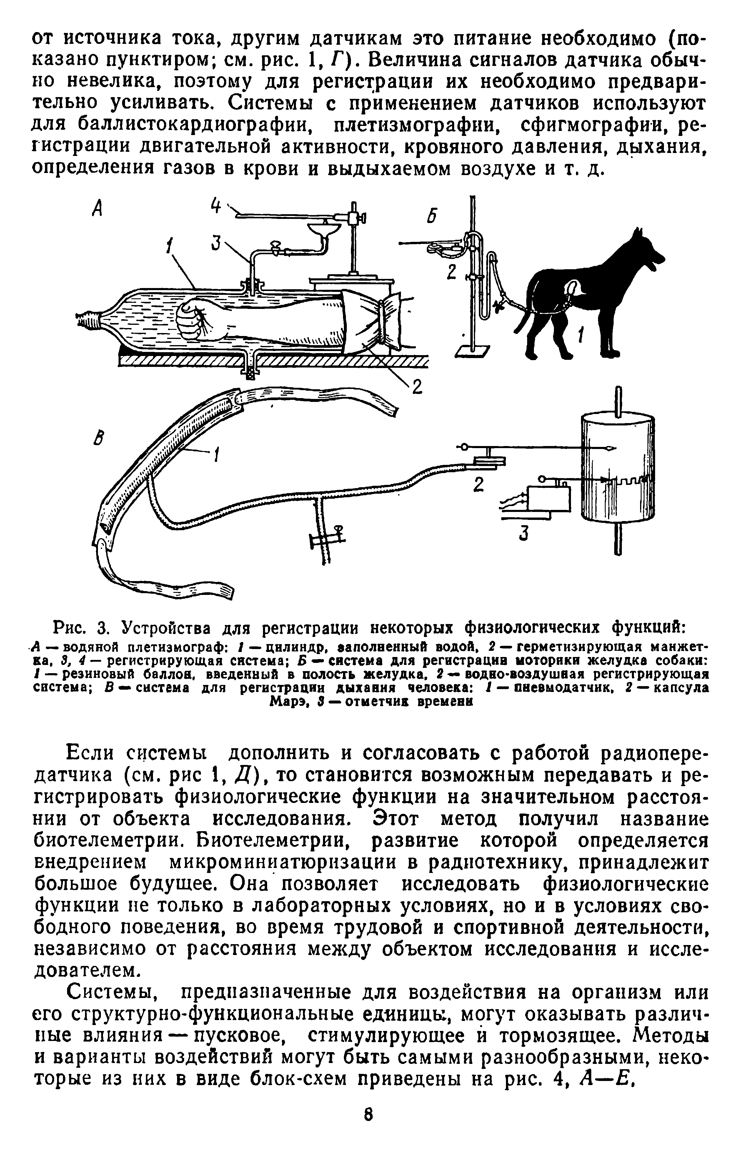 Рис. 3. Устройства для регистрации некоторых физиологических функций А — водяной плетизмограф I — цилиндр, заполненный водой, 2 — герметизирующая манжетка, 3, 4 — регистрирующая система Б — система для регистрации моторики желудка собаки 1 — резиновый баллон, введенный в полость желудка, 2 — водно-воздушная регистрирующая система В — система для регистрации дыхания человека / — пневмодатчик, 2 — капсула Марэ, 3 — отметчик времени...