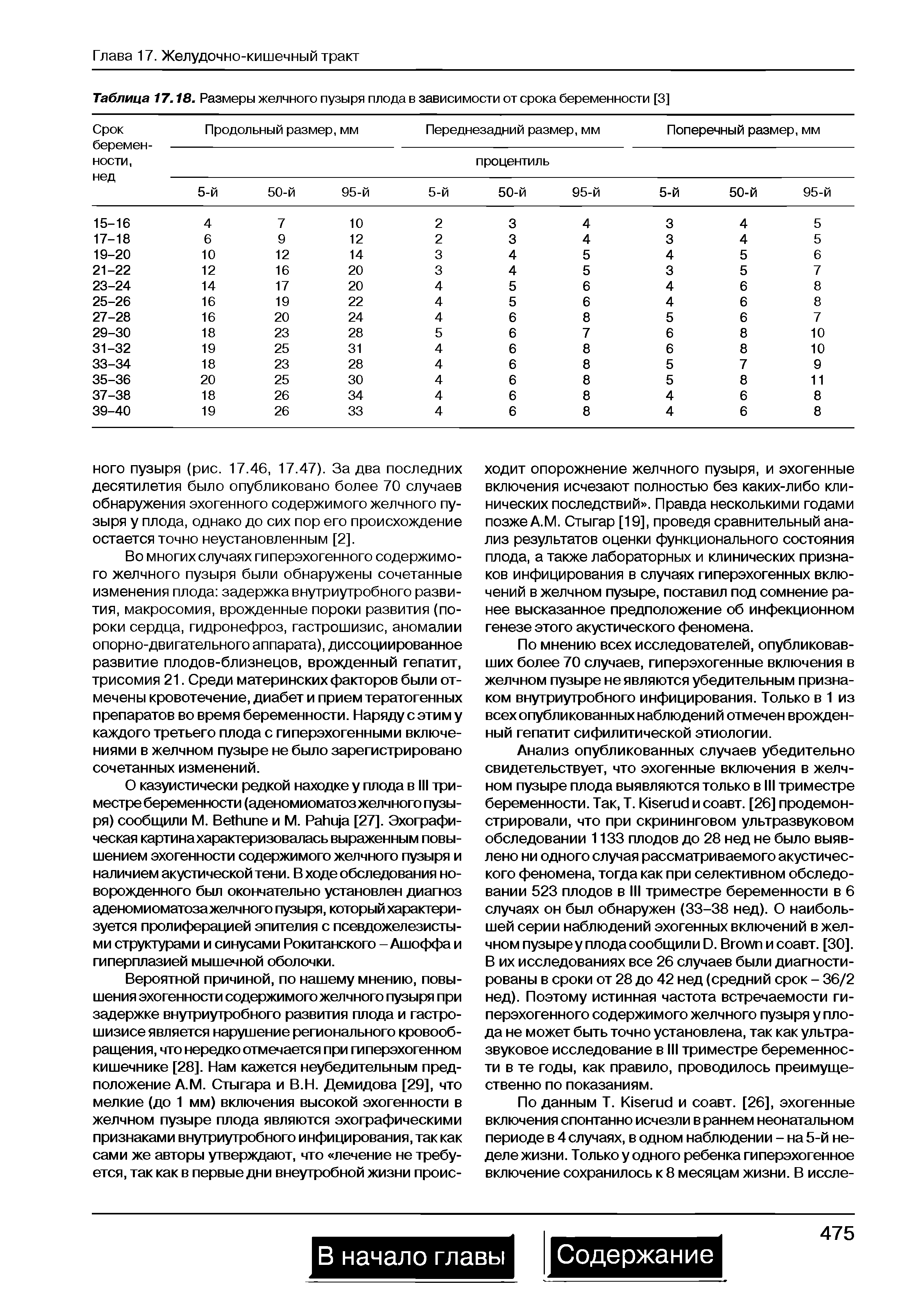 Таблица 17.18. Размеры желчного пузыря плода в зависимости от срока беременности [3]...