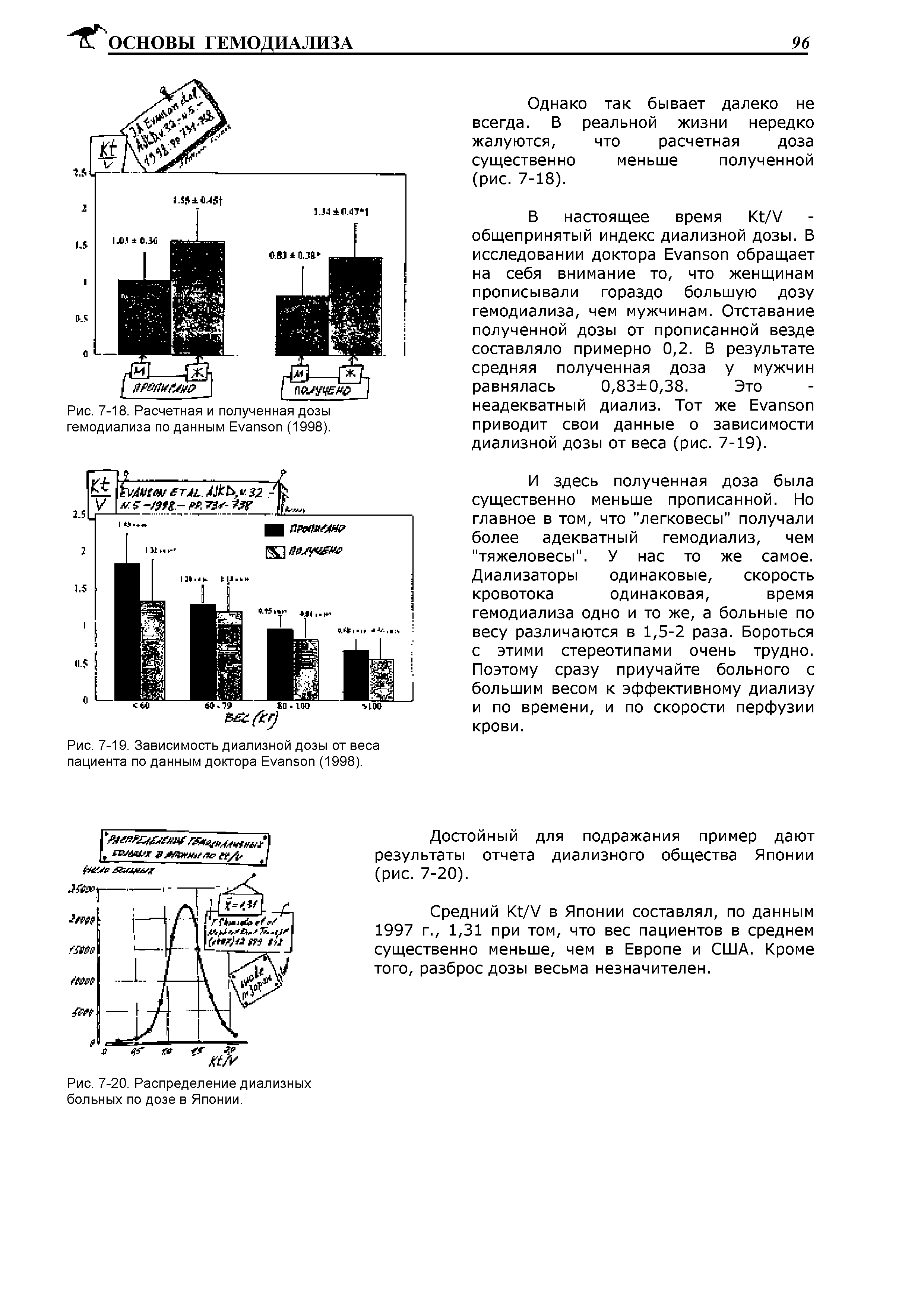 Рис. 7-18. Расчетная и полученная дозы гемодиализа поданным Еуапэоп (1998).