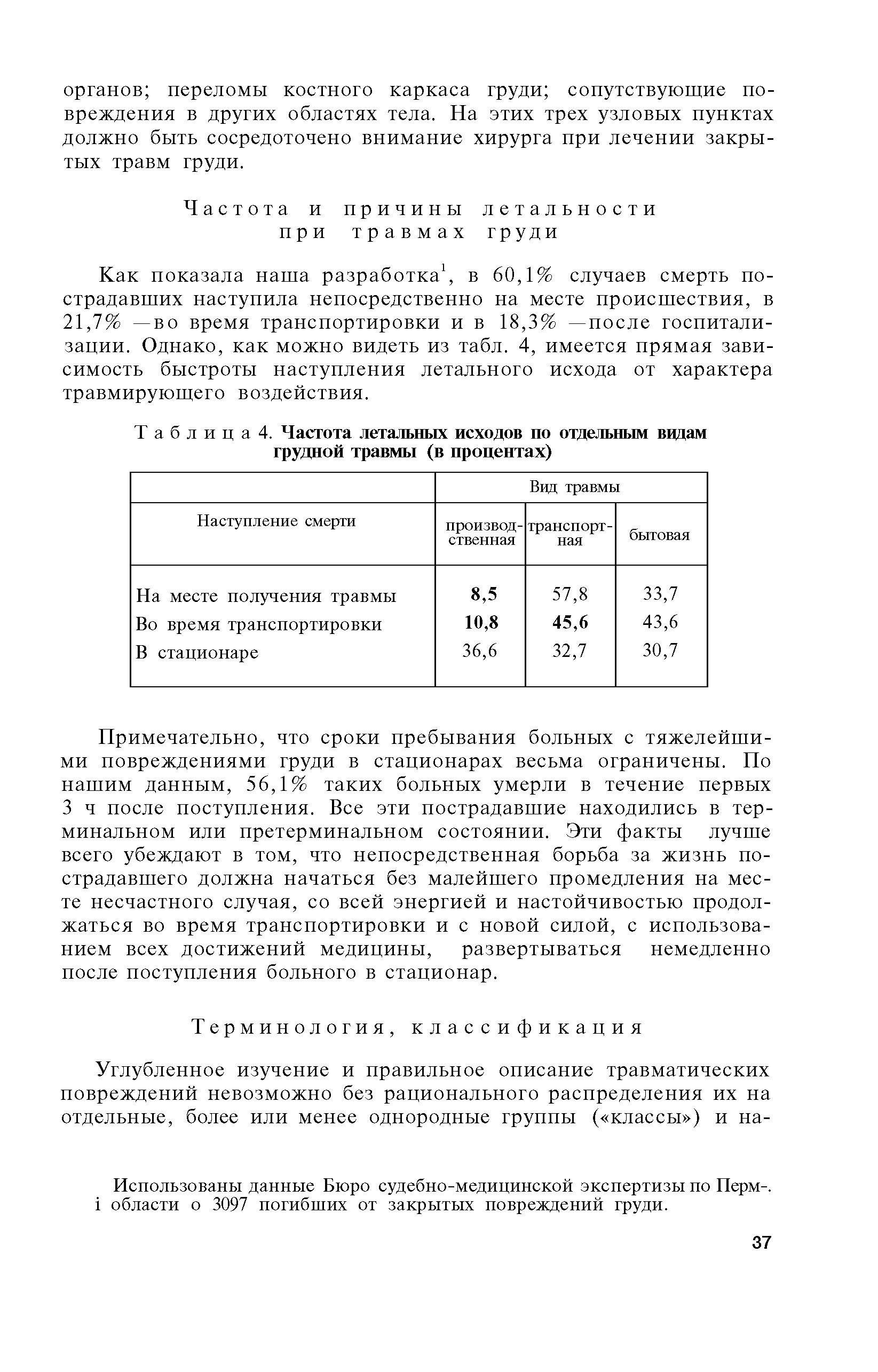 Таблица 4. Частота летальных исходов по отдельным видам грудной травмы (в процентах)...