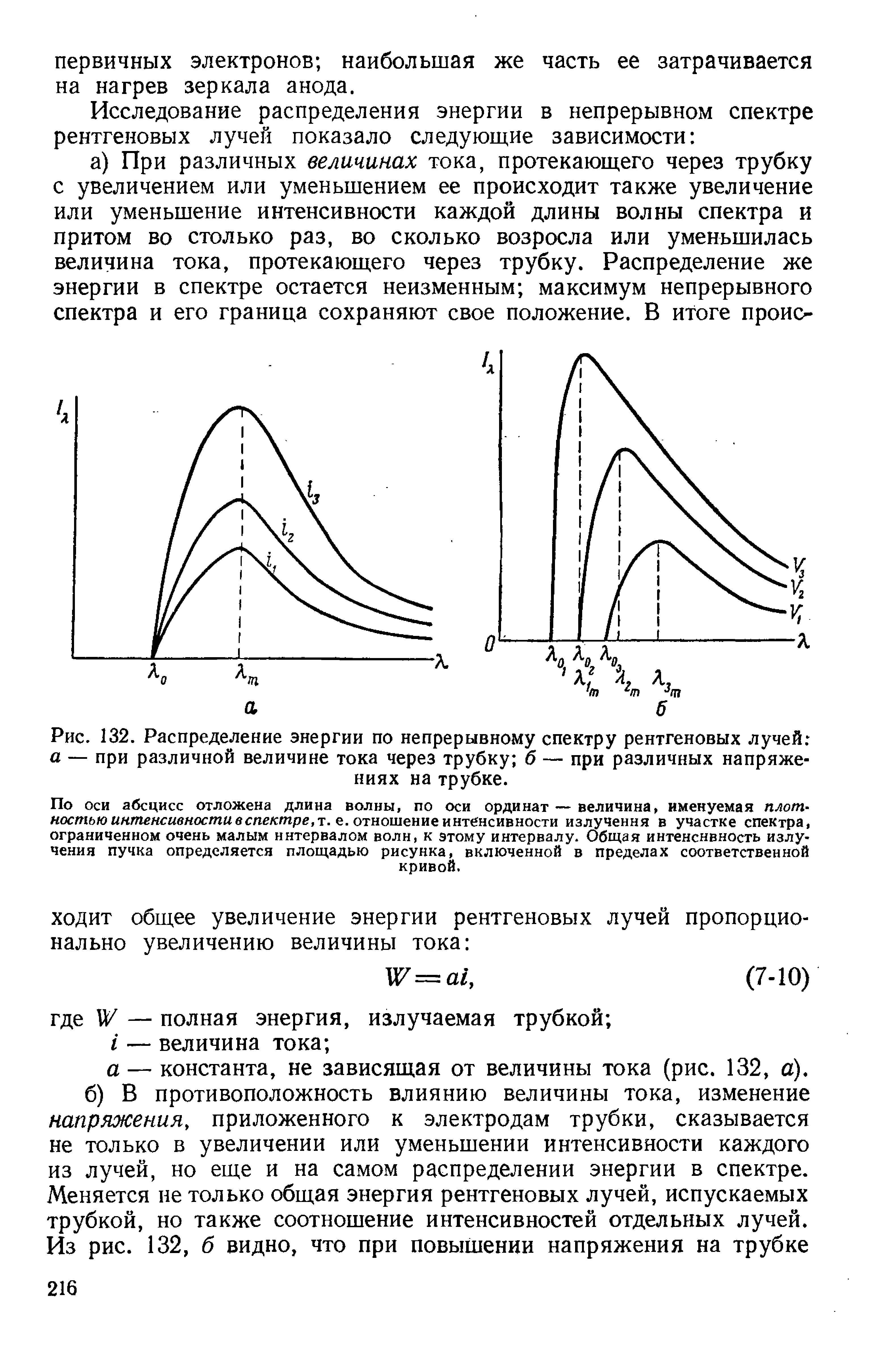 Рис. 132. Распределение энергии по непрерывному спектру рентгеновых лучей а — при различной величине тока через трубку б — при различных напряжениях на трубке.