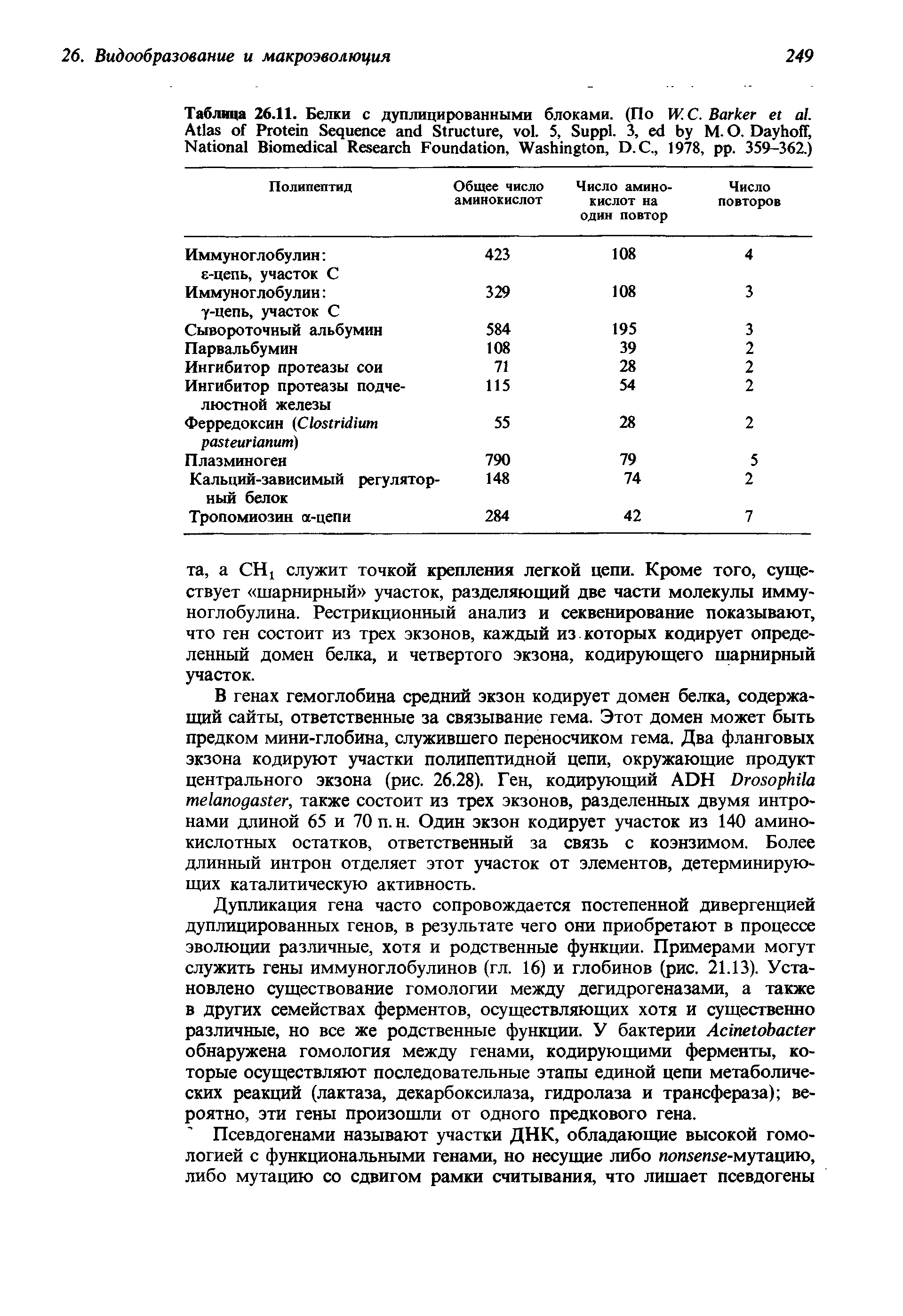 Таблица 26.11. Белки с дуплицированными блоками. (По W. С. B . A P S S , . 5, S . 3, M. O. D , N B R F , W , D.C., 1978, . 359-362.)...