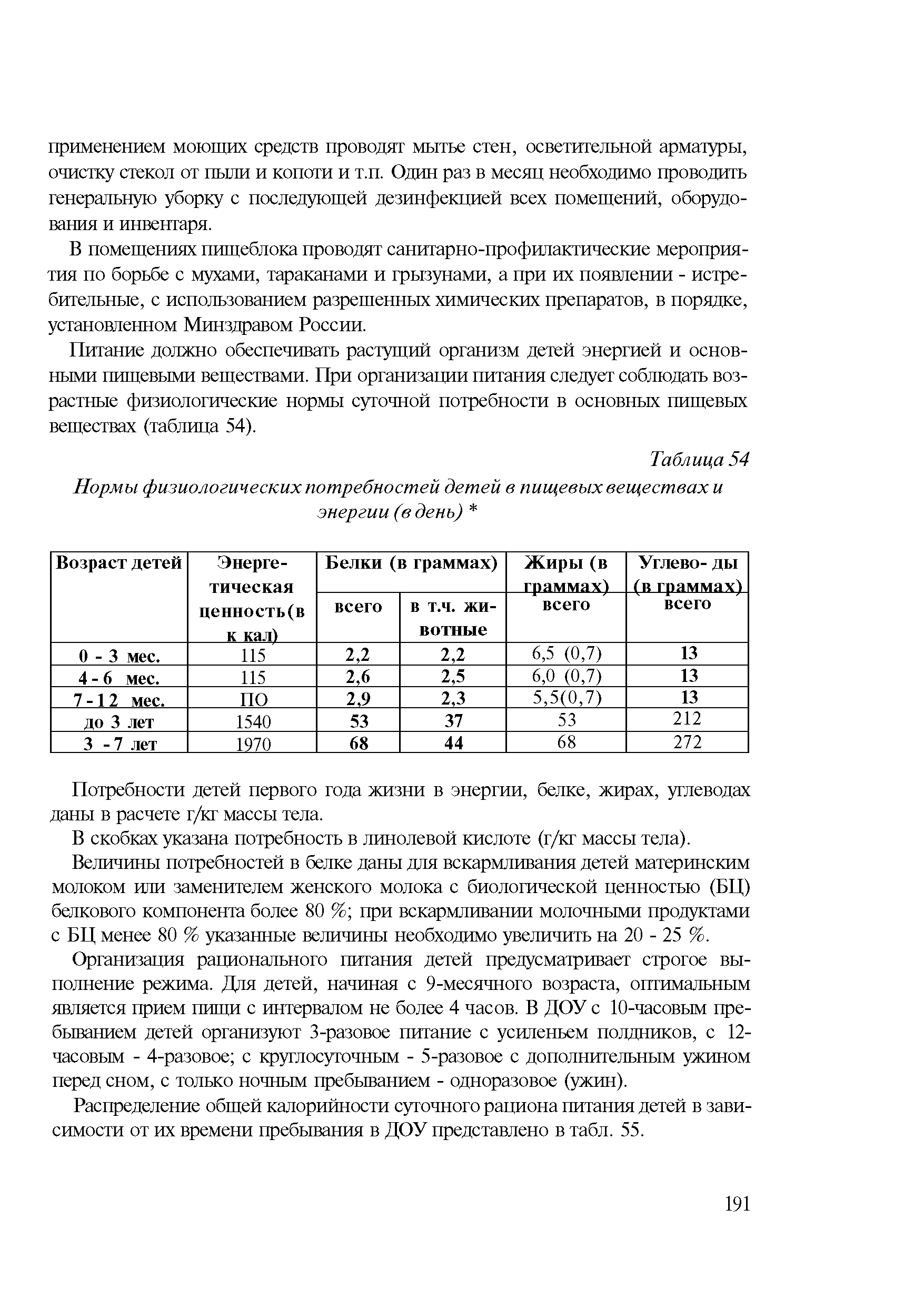 Таблица 54 Нормы физиологических потребностей детей в пищевых веществах и энергии (в день) ...