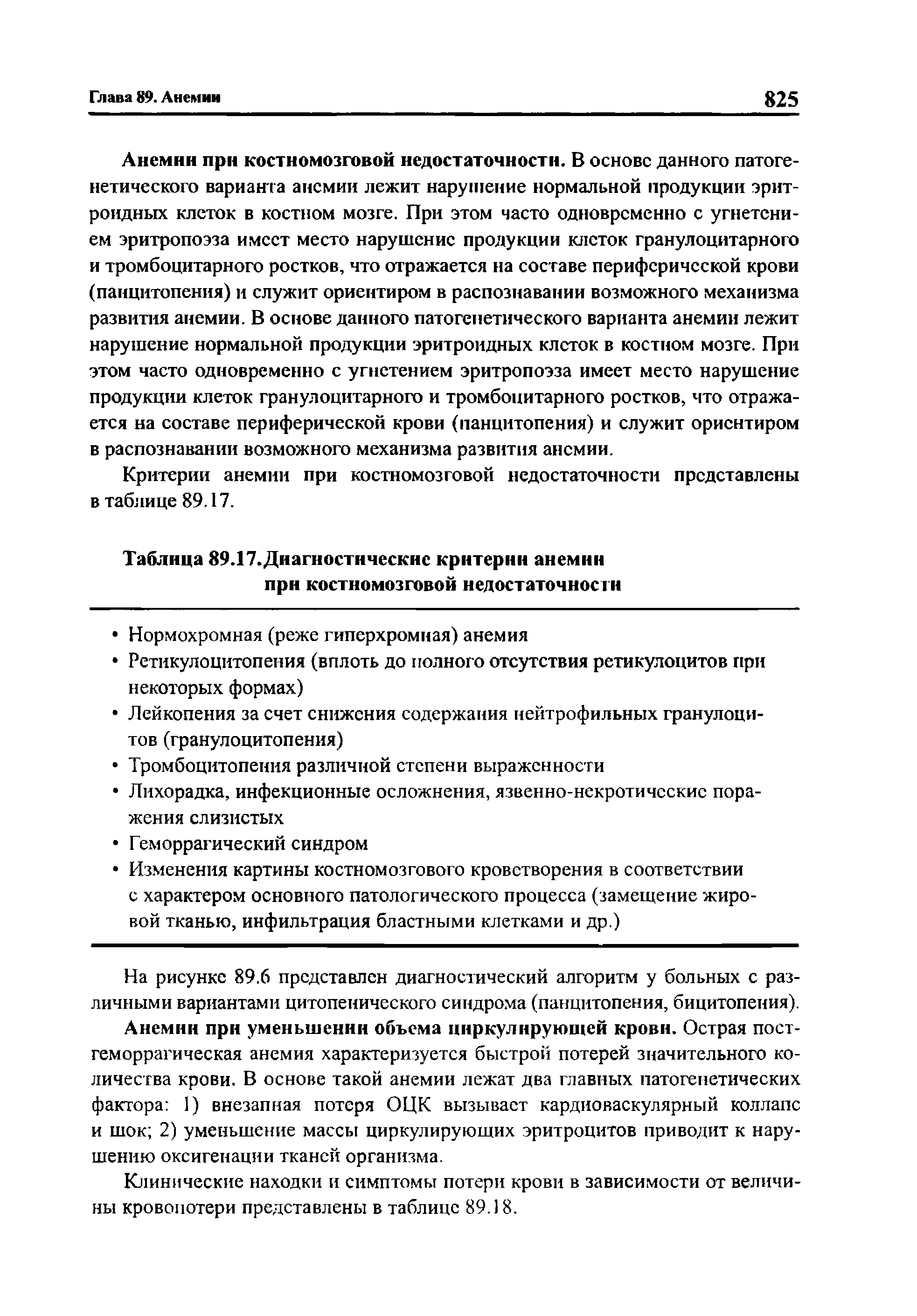 Таблица 89.17.Диагностические критерии анемии при костномозговой недостаточности...
