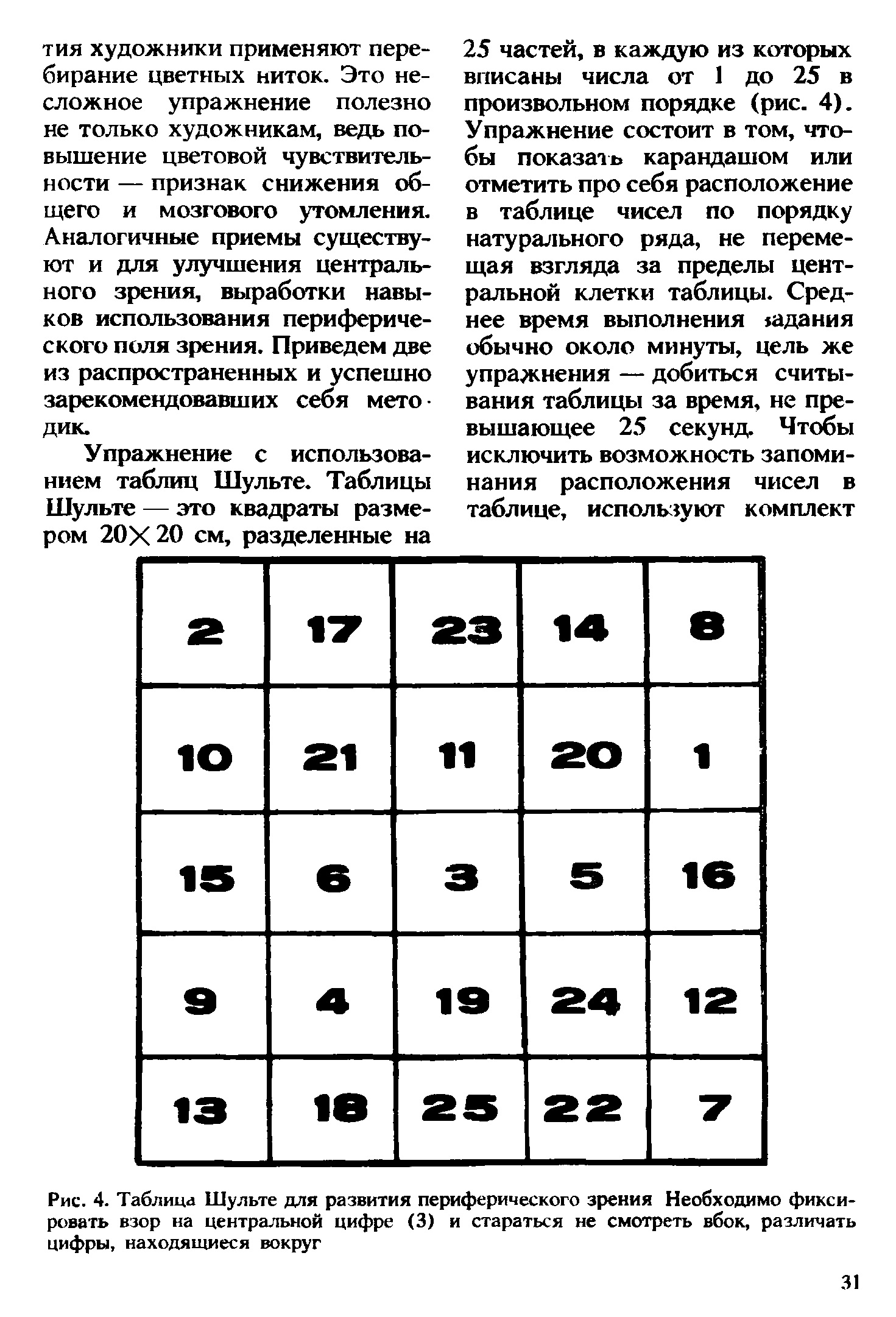 Рис. 4. Таблица Шульте для развития периферического зрения Необходимо фиксировать взор на центральной цифре (3) и стараться не смотреть вбок, различать цифры, находящиеся вокруг...