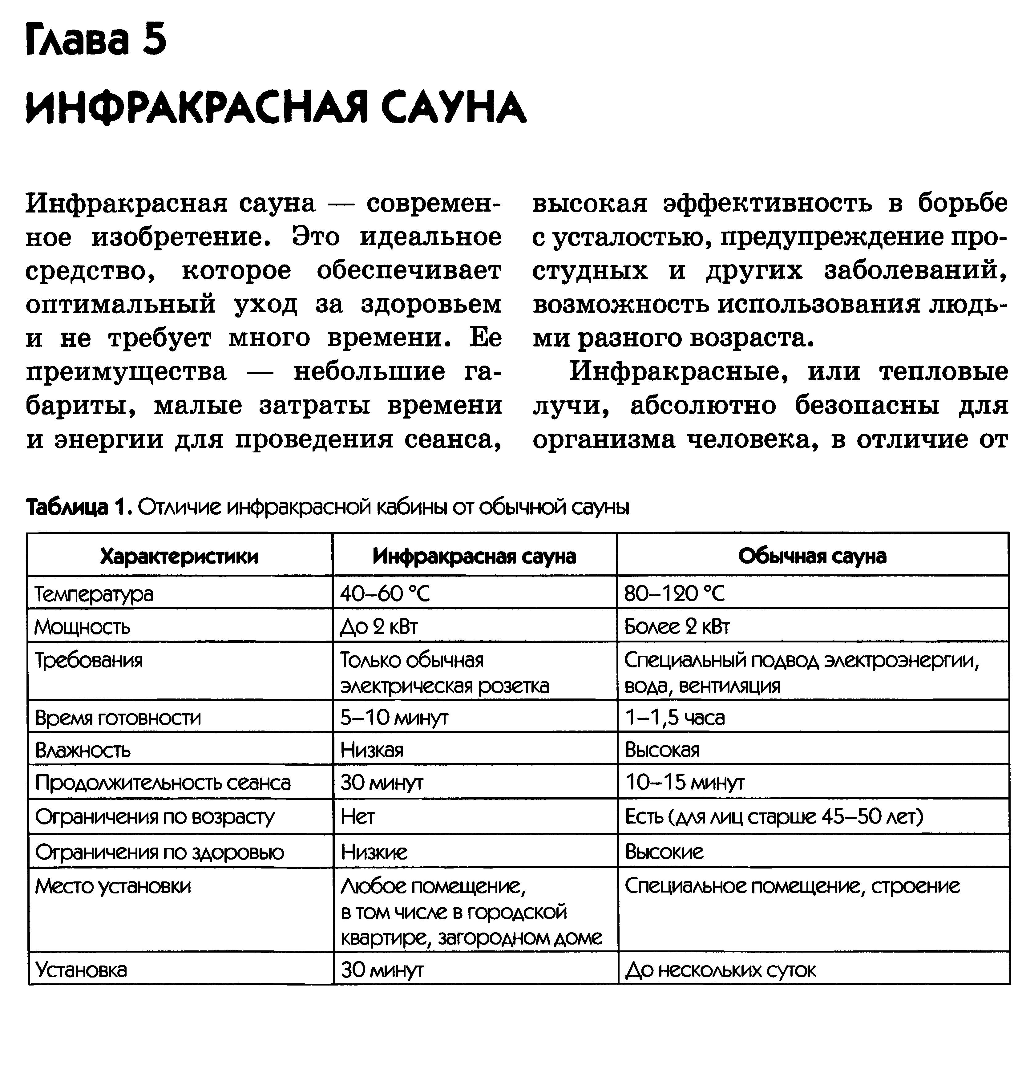 Таблица 1. Отличие инфракрасной кабины от обычной сауны...