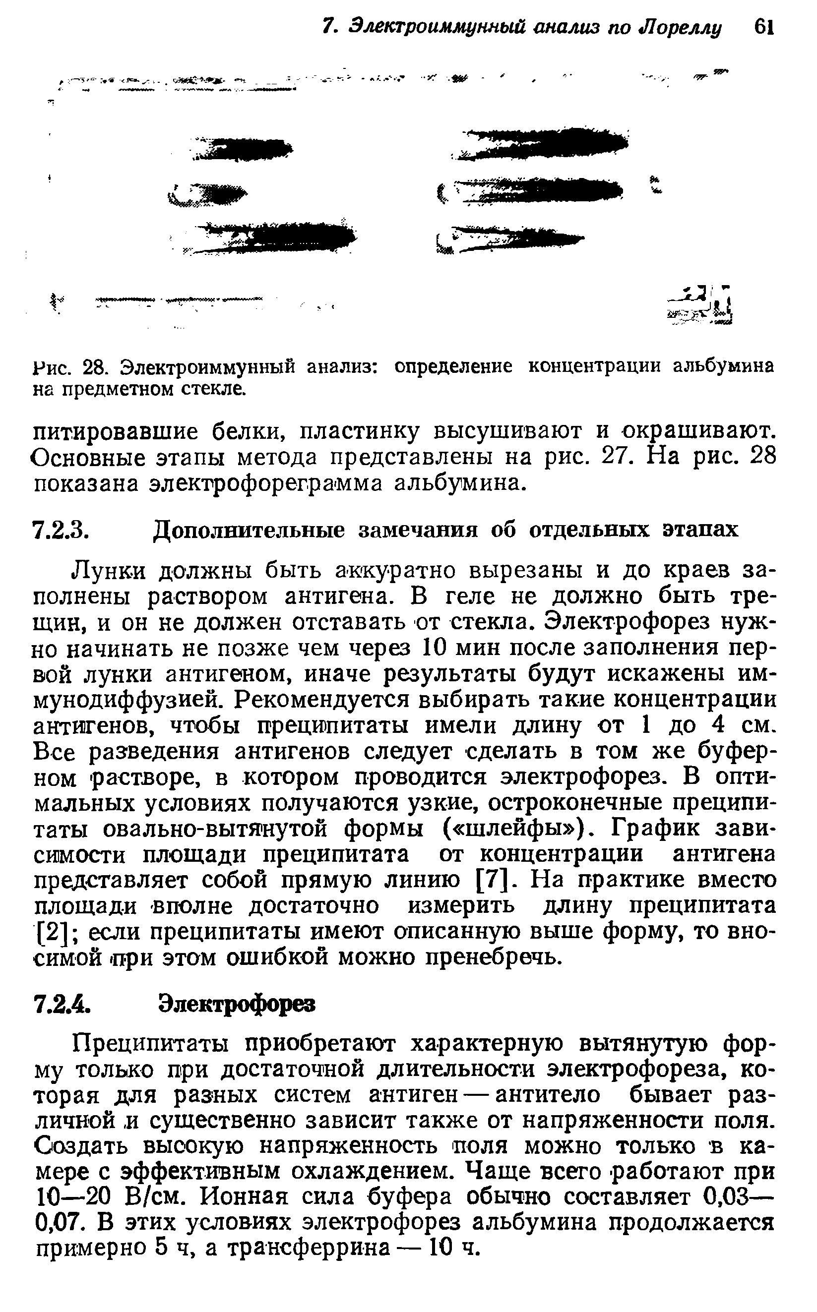 Рис. 28. Электроиммунный анализ определение концентрации альбумина на предметном стекле.