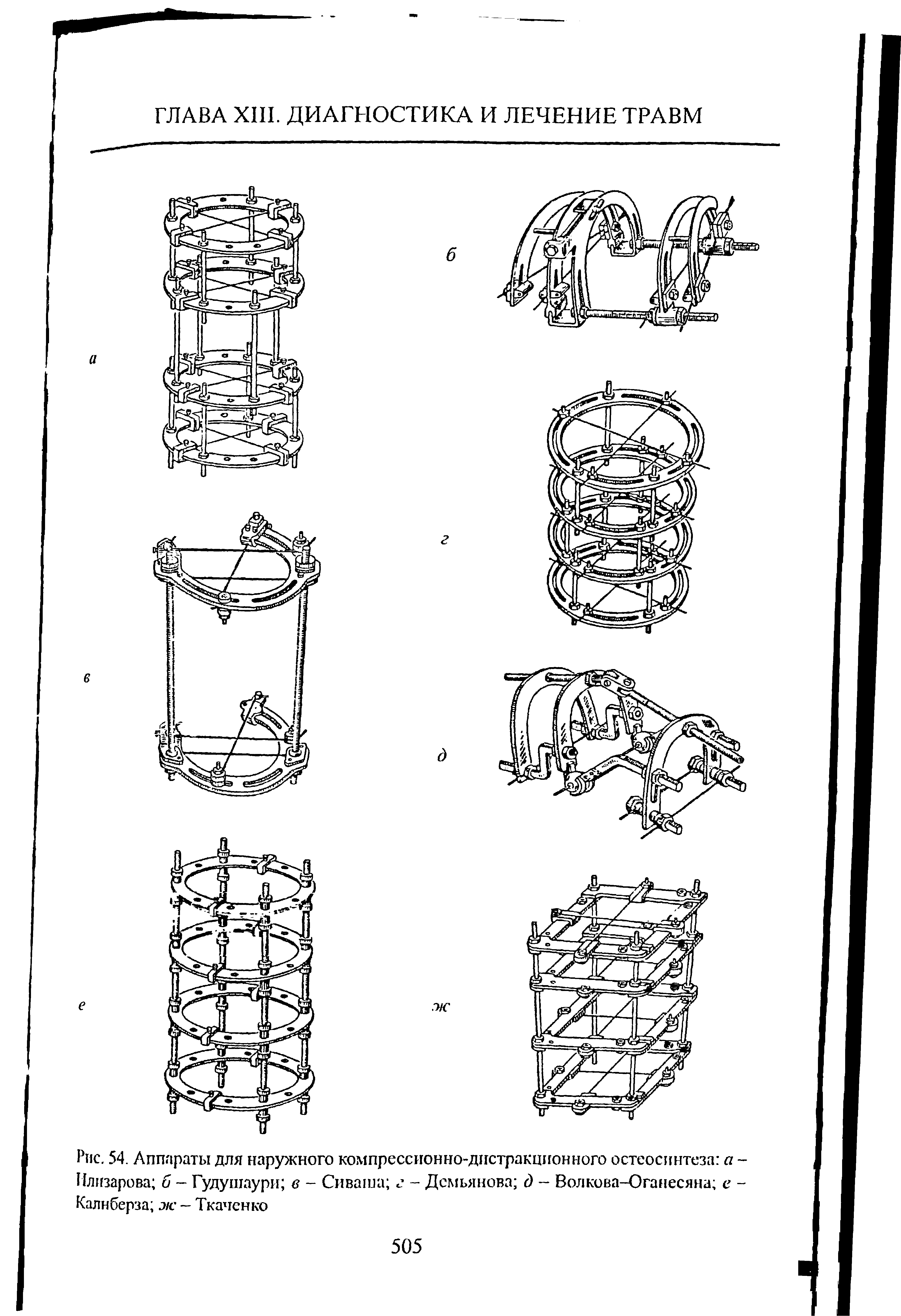 Рис. 54. Аппараты для наружного компрессионно-дистракционного остеосинтеза а -Илизарова о - Гудушаури в - Сиваша г - Демьянова д Волкова-Оганесяна е -Калнберза ж - Ткаченко...