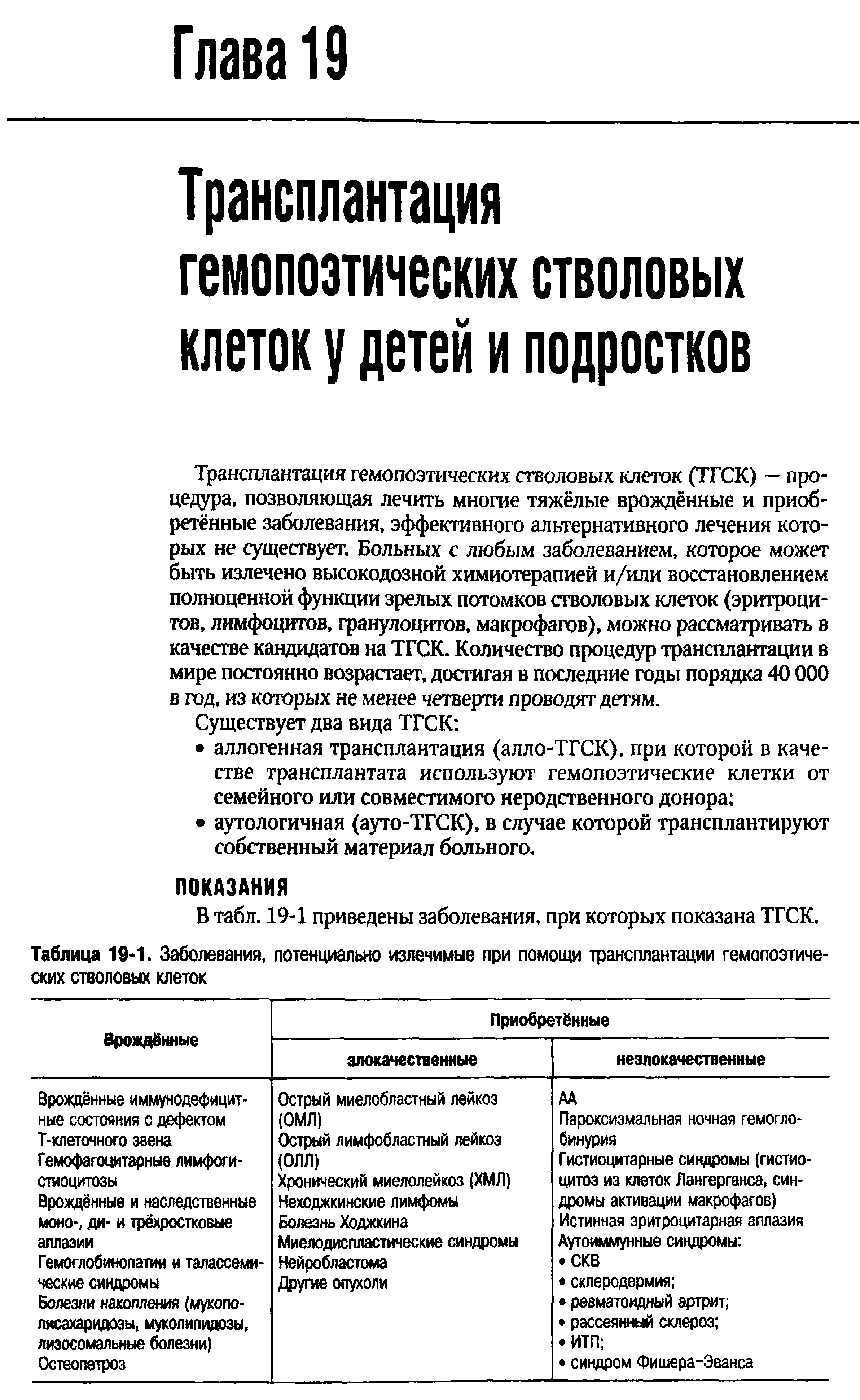 Таблица 19-1. Заболевания, потенциально излечимые при помощи трансплантации гемопоэтических стволовых клеток...