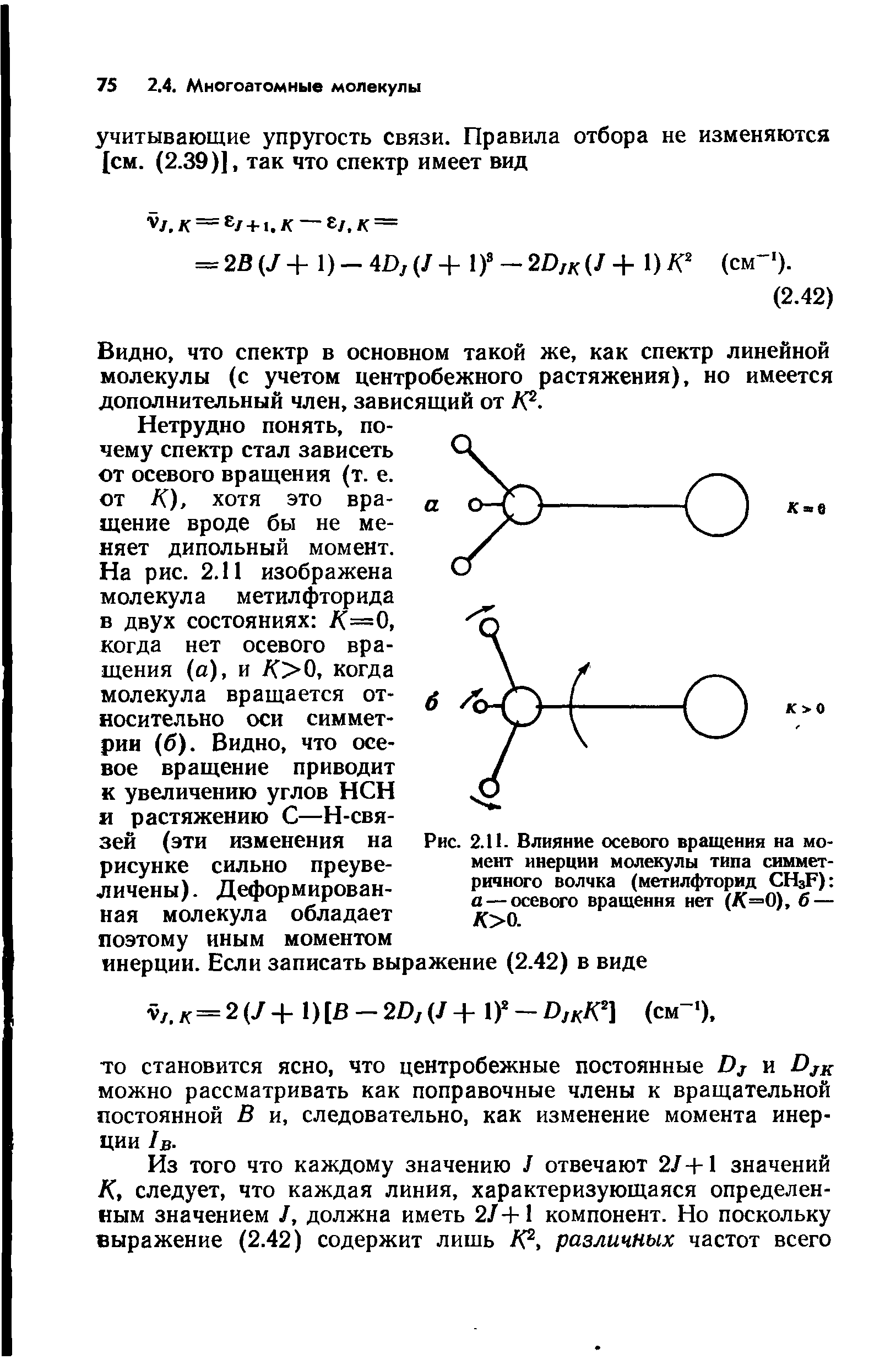 Рис. 2.11. Влияние осевого вращения на момент инерции молекулы типа симметричного волчка (метилфторид CH3F) а — осевого вращения нет (К=0), б — К>0.