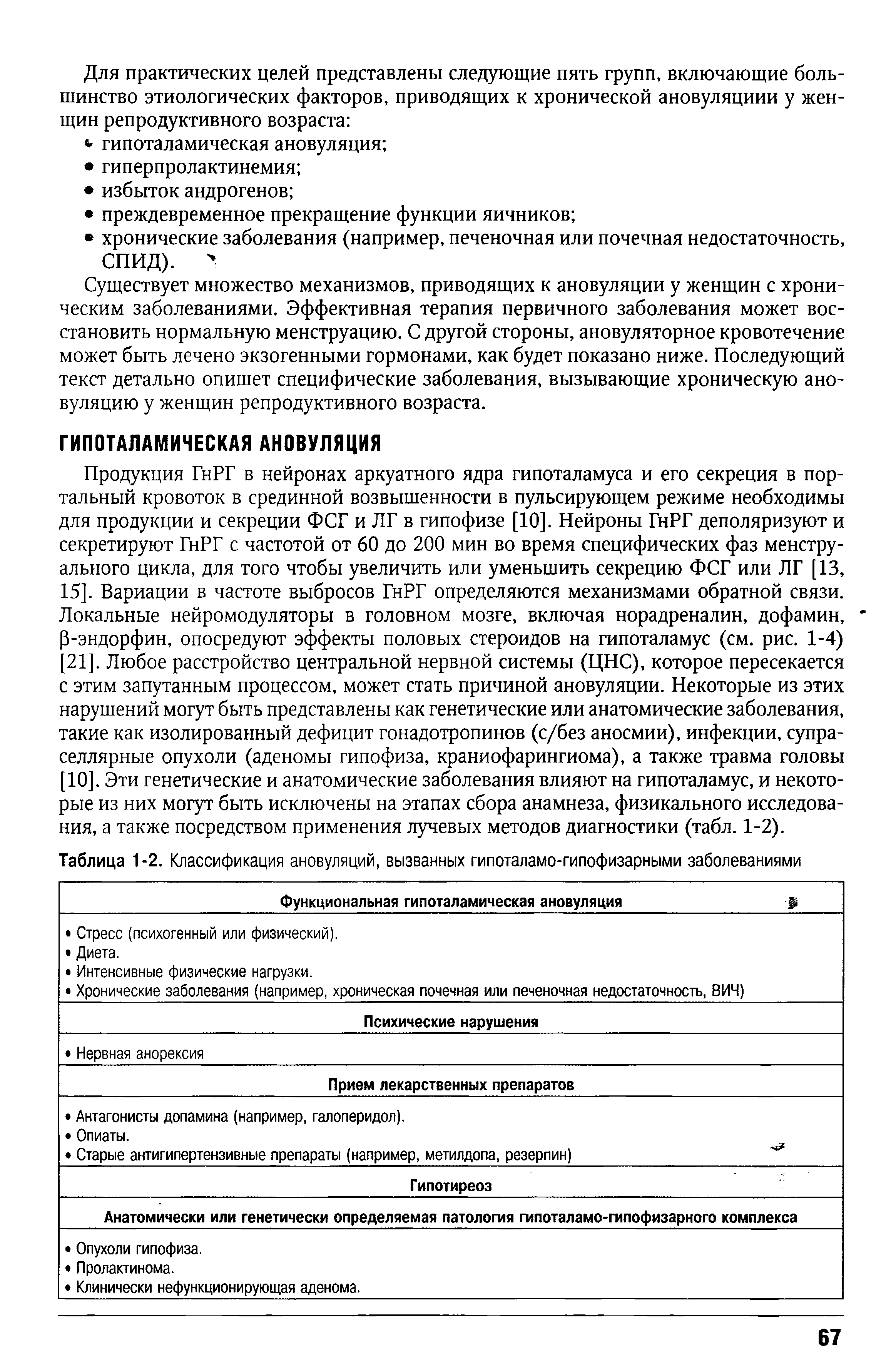 Таблица 1-2. Классификация ановуляции, вызванных гипоталамо-гипофизарными заболеваниями...