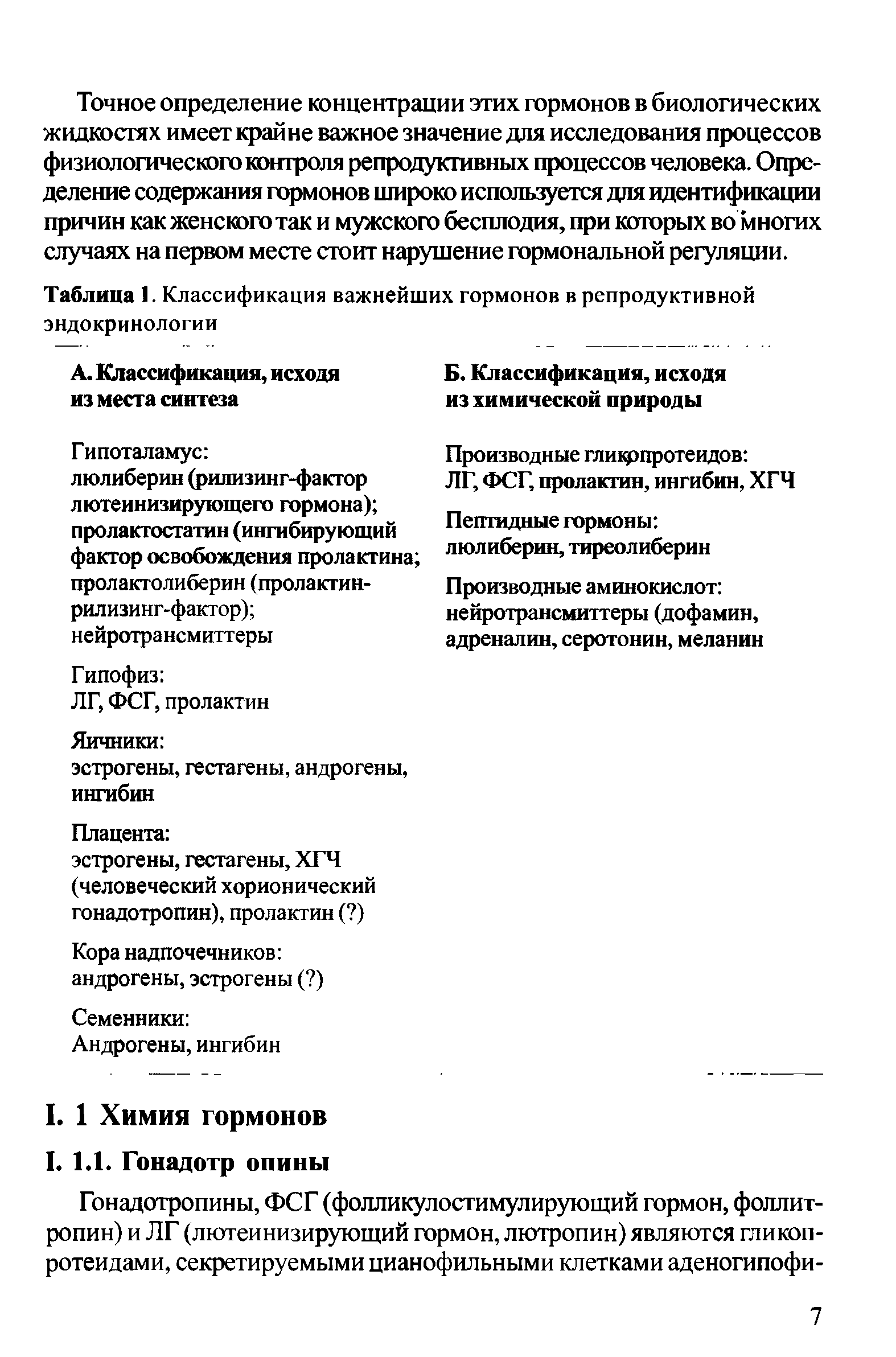 Таблица 1. Классификация важнейших гормонов в репродуктивной эндокринологии...