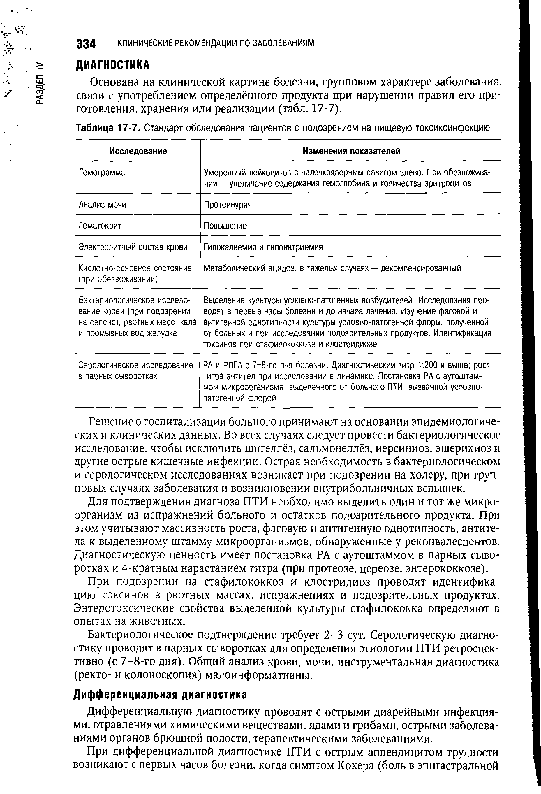 Таблица 17-7. Стандарт обследования пациентов с подозрением на пищевую токсикоинфекцию...