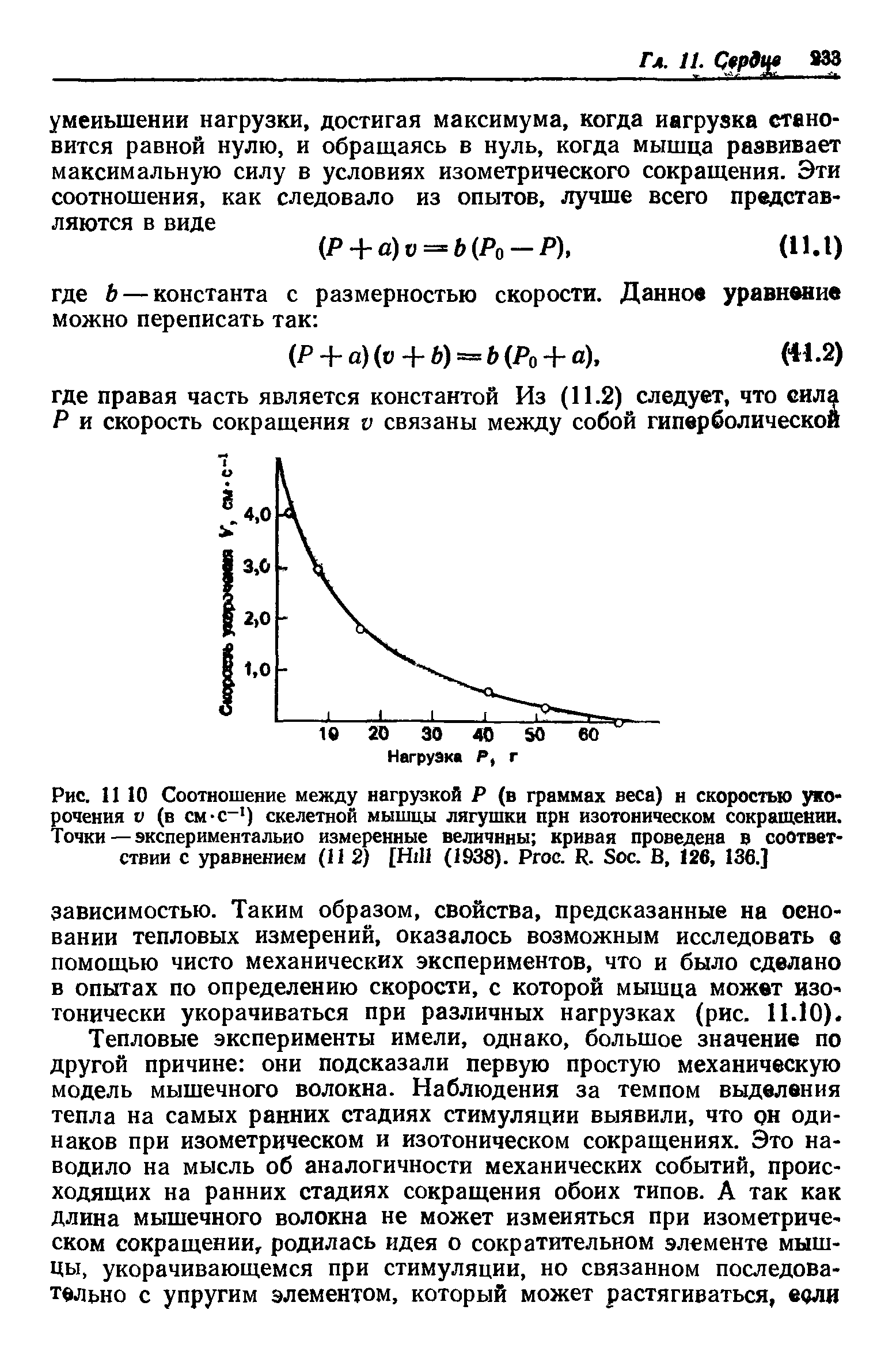 Рис. 11 10 Соотношение между нагрузкой Р (в граммах веса) н скоростью укорочения (в см- - ) скелетной мышцы лягушки при изотоническом сокращении. Точки — экспериментально измеренные величины кривая проведена в соответствии с уравнением (11 2) [H (1938). P . R. S . В, 126, 136.]...