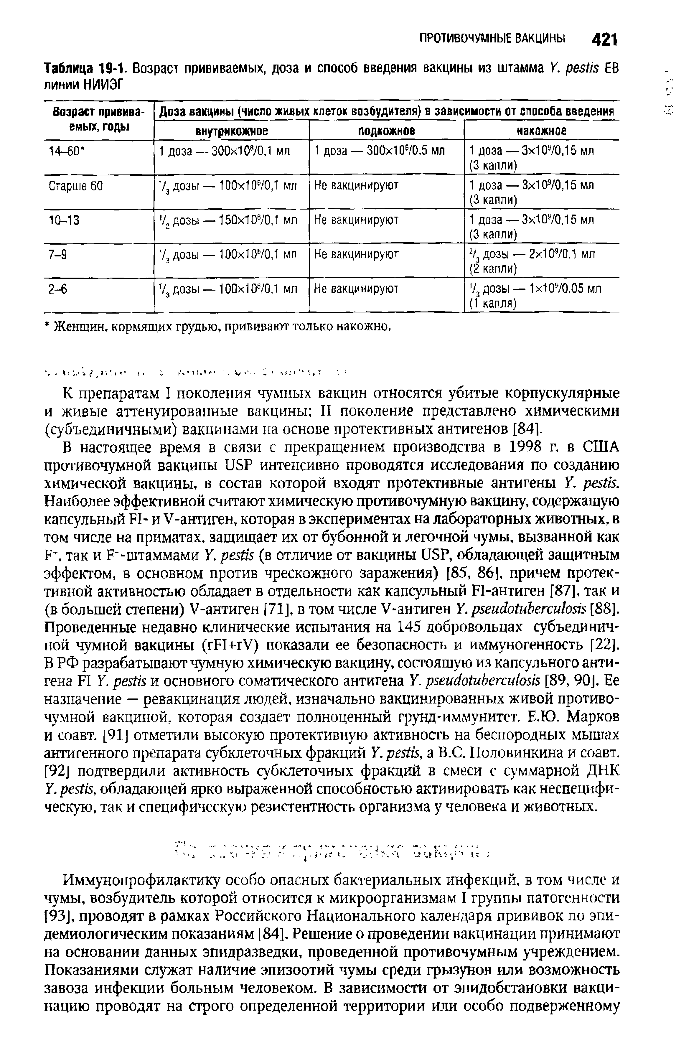 Таблица 19-1. Возраст прививаемых, доза и способ введения вакцины из штамма У. ревИэ ЕВ линии НИ1/1ЭГ...