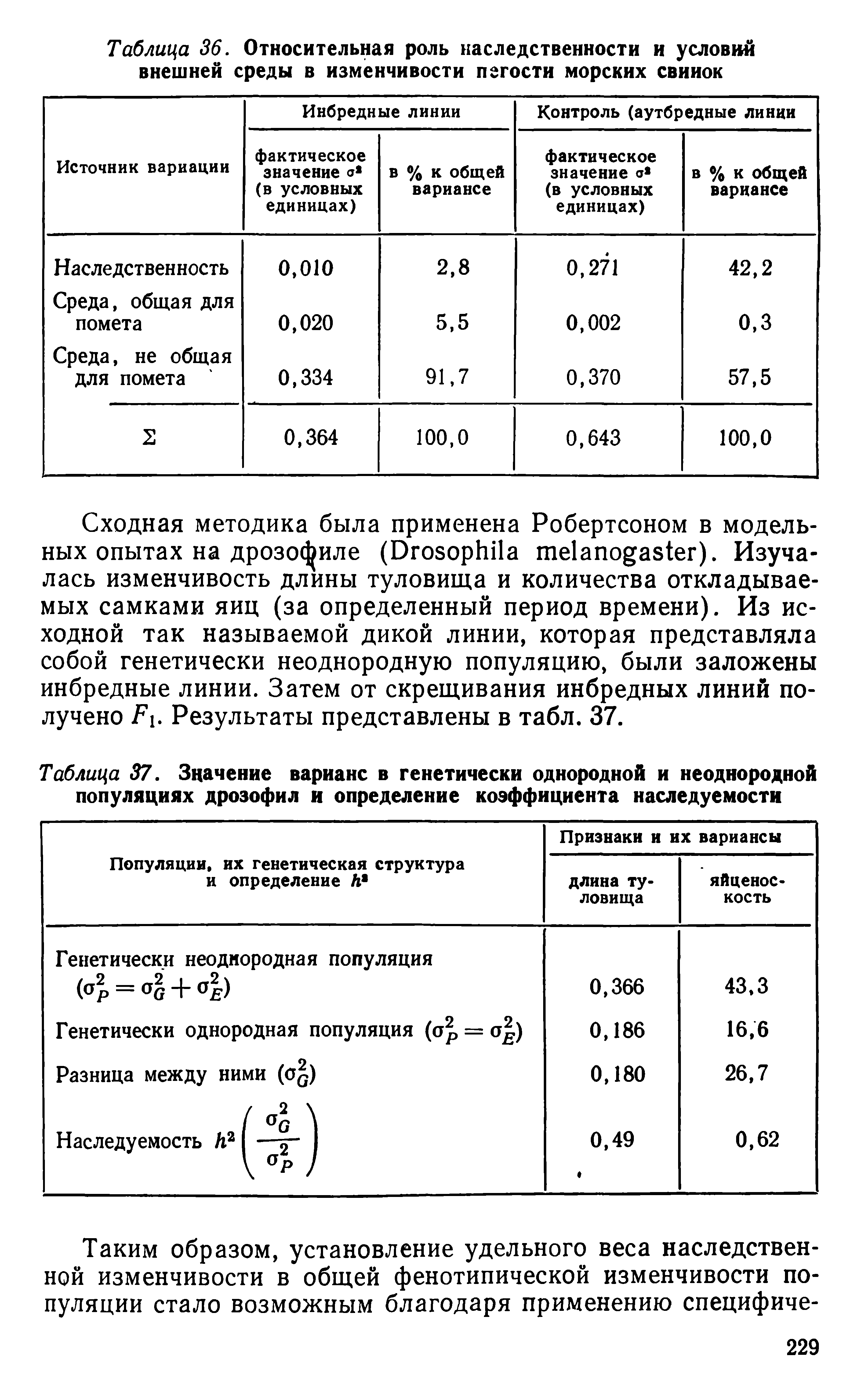 Таблица 37. Значение варианс в генетически однородной и неоднородной популяциях дрозофил и определение коэффициента наследуемости...