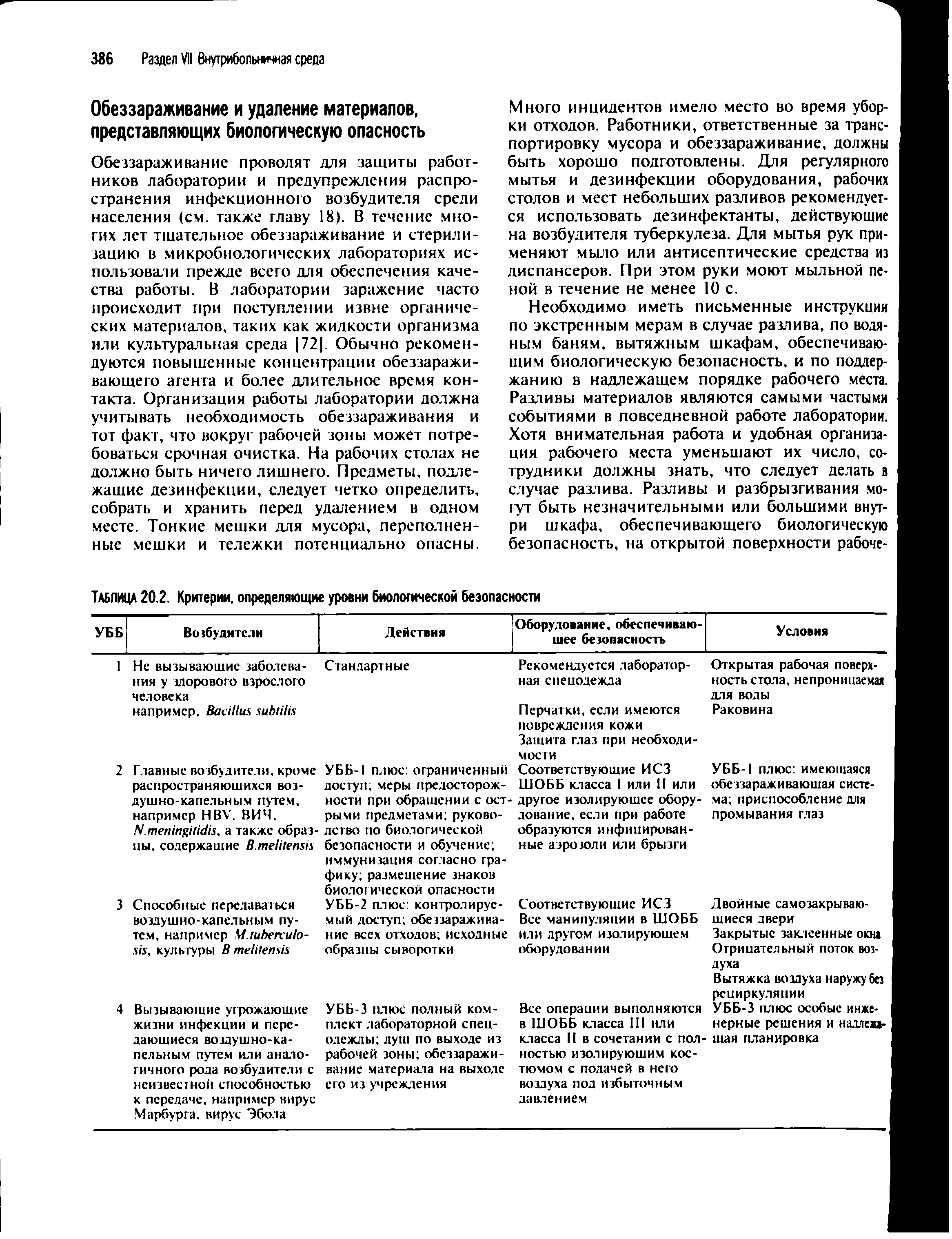 Таблица 20.2. Критерии, определяющие уровни биологической безопасности...