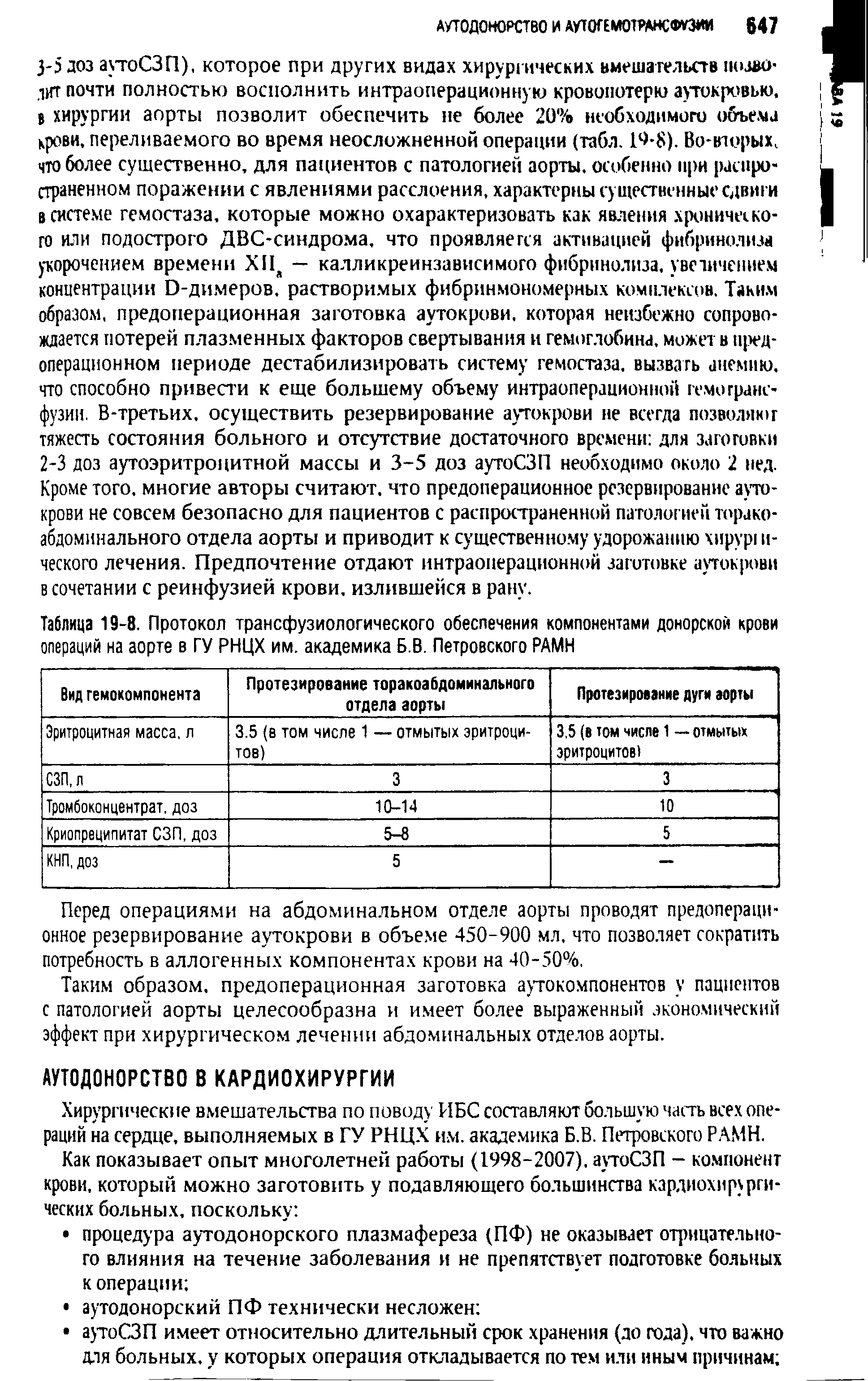 Таблица 19-8. Протокол трансфузиологического обеспечения компонентами донорской крови операций на аорте в ГУ РНЦХ им. академика Б.В. Петровского РАМН...