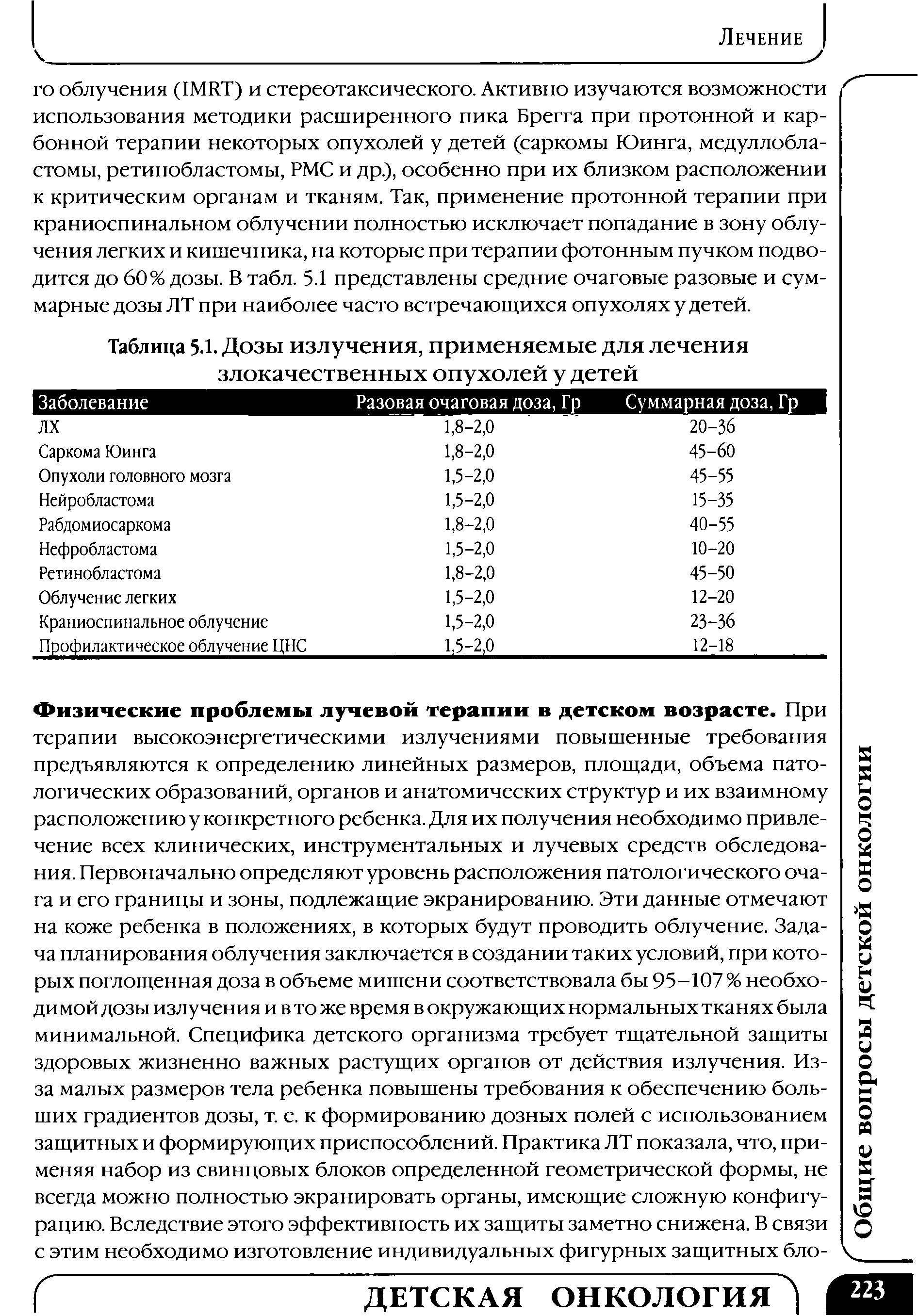 Таблица 5.1. Дозы излучения, применяемые для лечения злокачественных опухолей у детей...