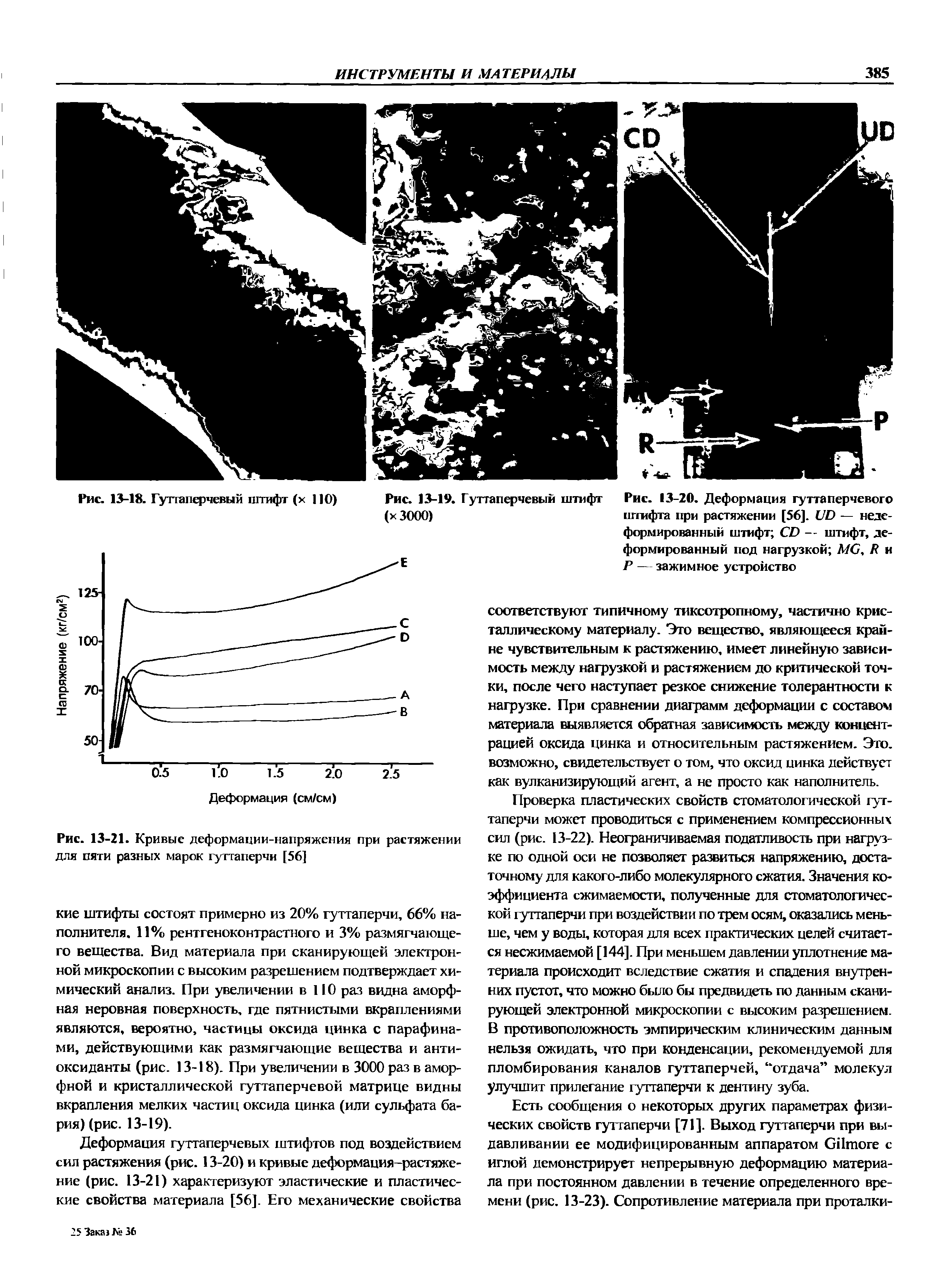 Рис. 13-20. Деформация гуттаперчевого штифта при растяжении [56]. СЛ> — неде-формированный штифт СИ — штифт, деформированный под нагрузкой Л/6, Л и Р — зажимное устройство...