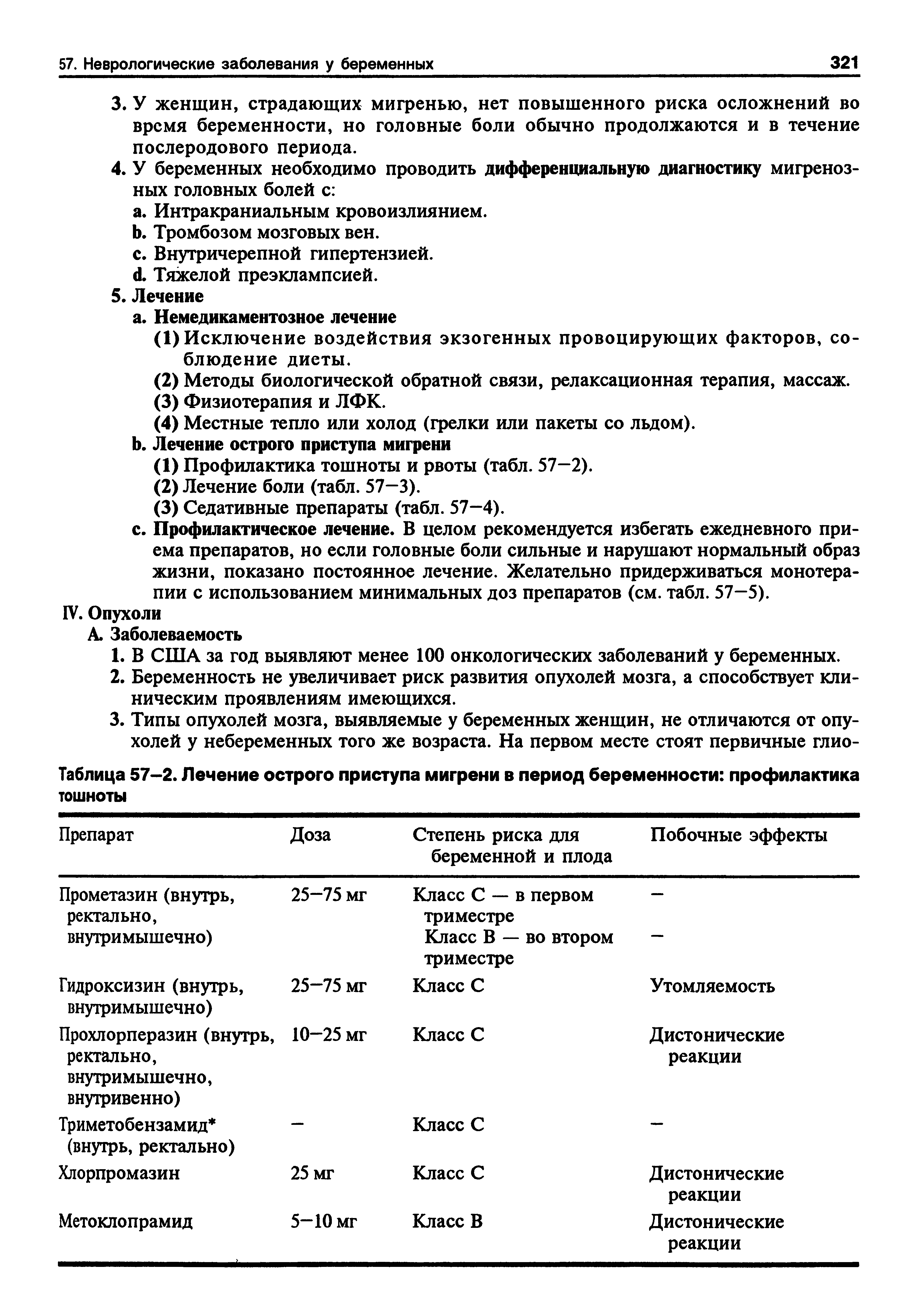 Таблица 57-2. Лечение острого приступа мигрени в период беременности профилактика тошноты...
