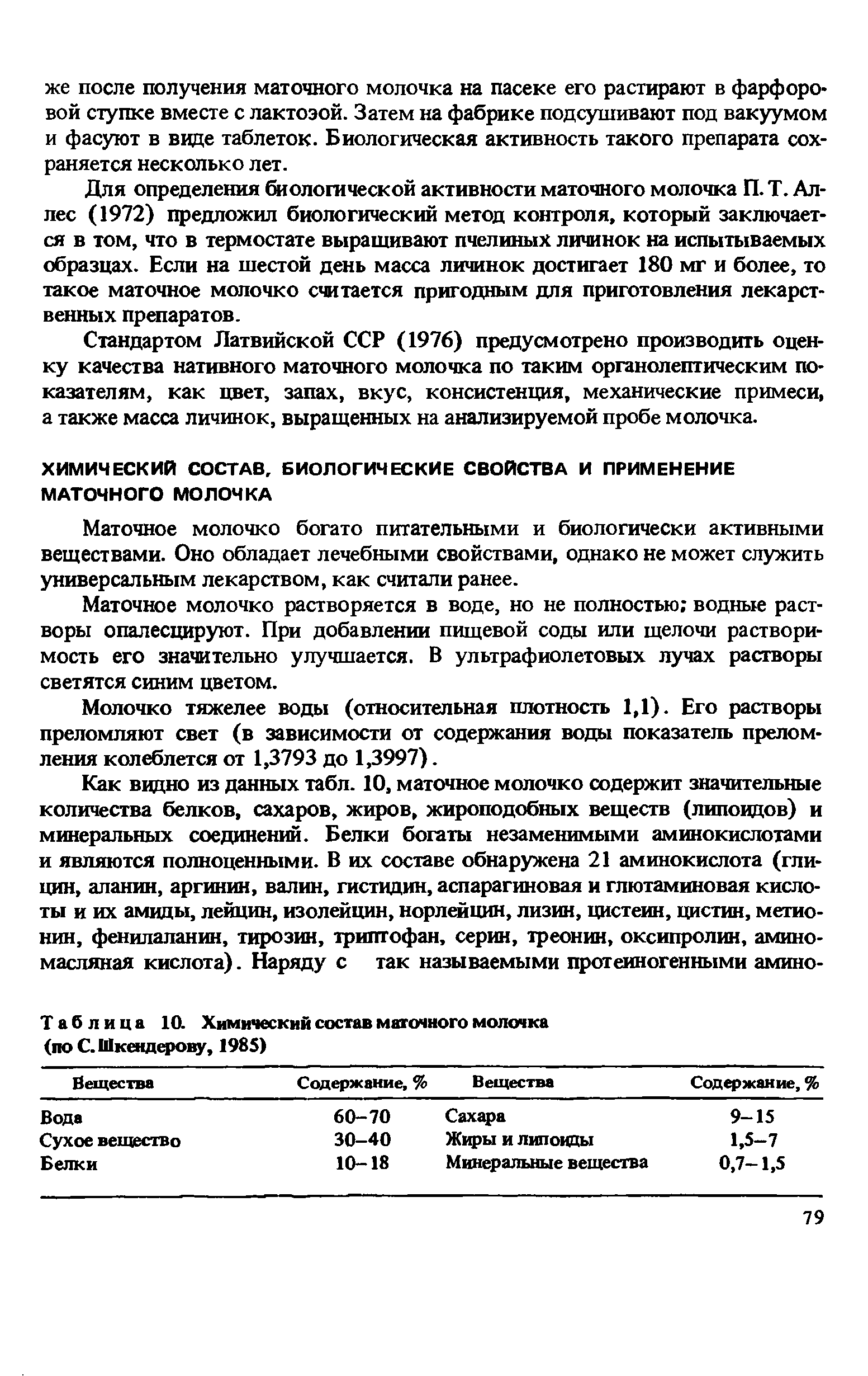 Таблица 10. Химический состав маточного молочка (по С. Шнейдерову, 1985)...