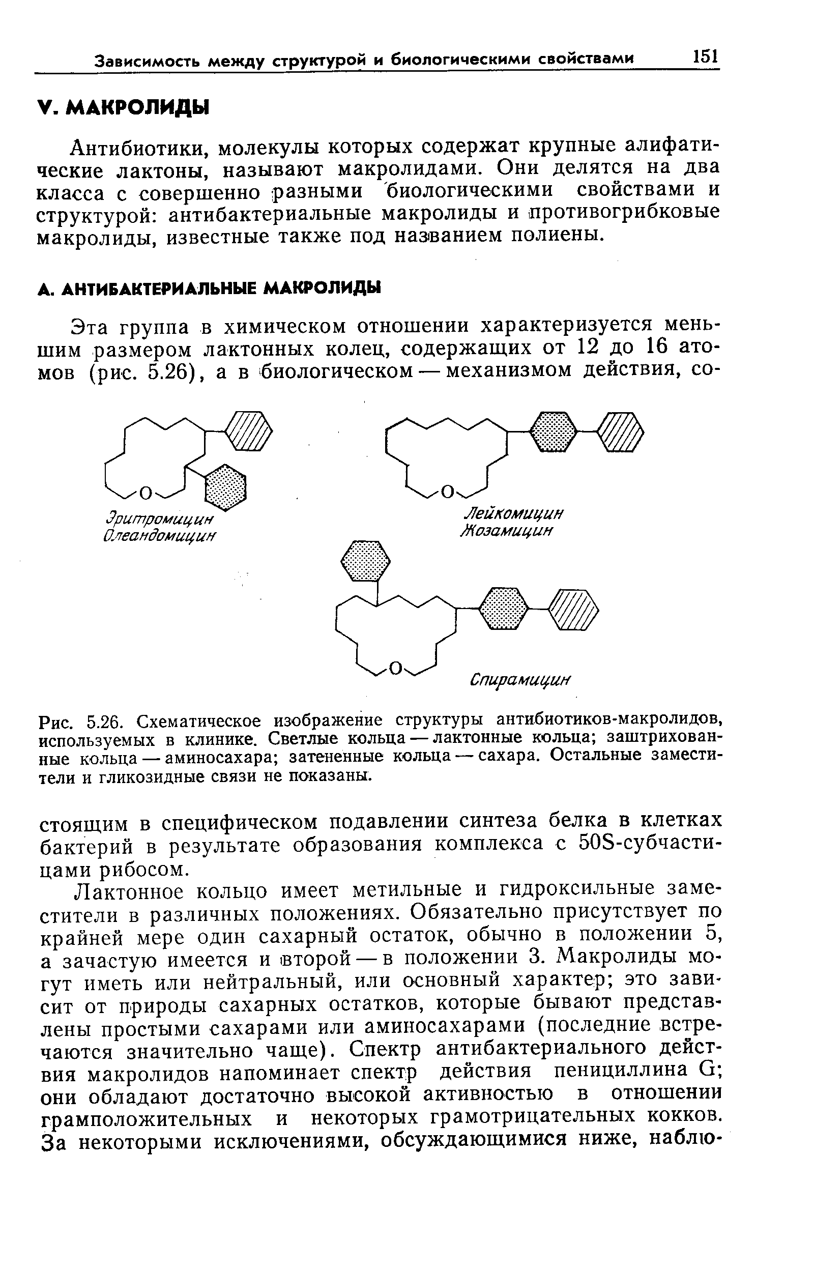 Рис. 5.26. Схематическое изображение структуры антибиотиков-макролидов, используемых в клинике. Светлые кольца — лактонные кольца заштрихованные кольца — аминосахара затененные кольца — сахара. Остальные заместители и гликозидные связи не показаны.