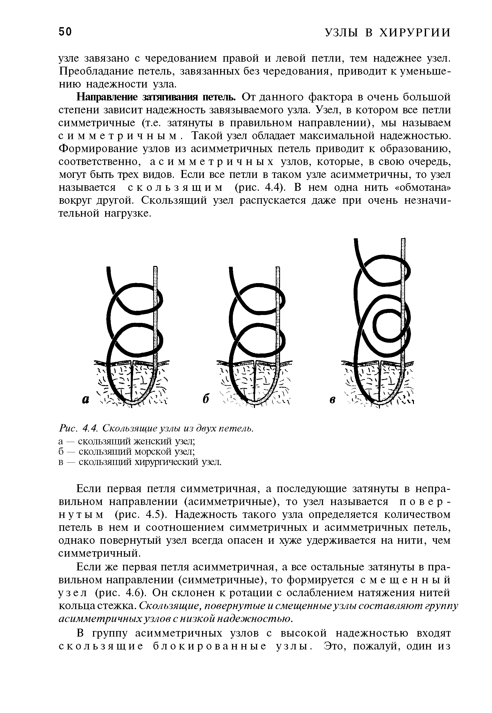 Рис. 4.4. Скользящие узлы из двух петель. а — скользящий женский узел ...