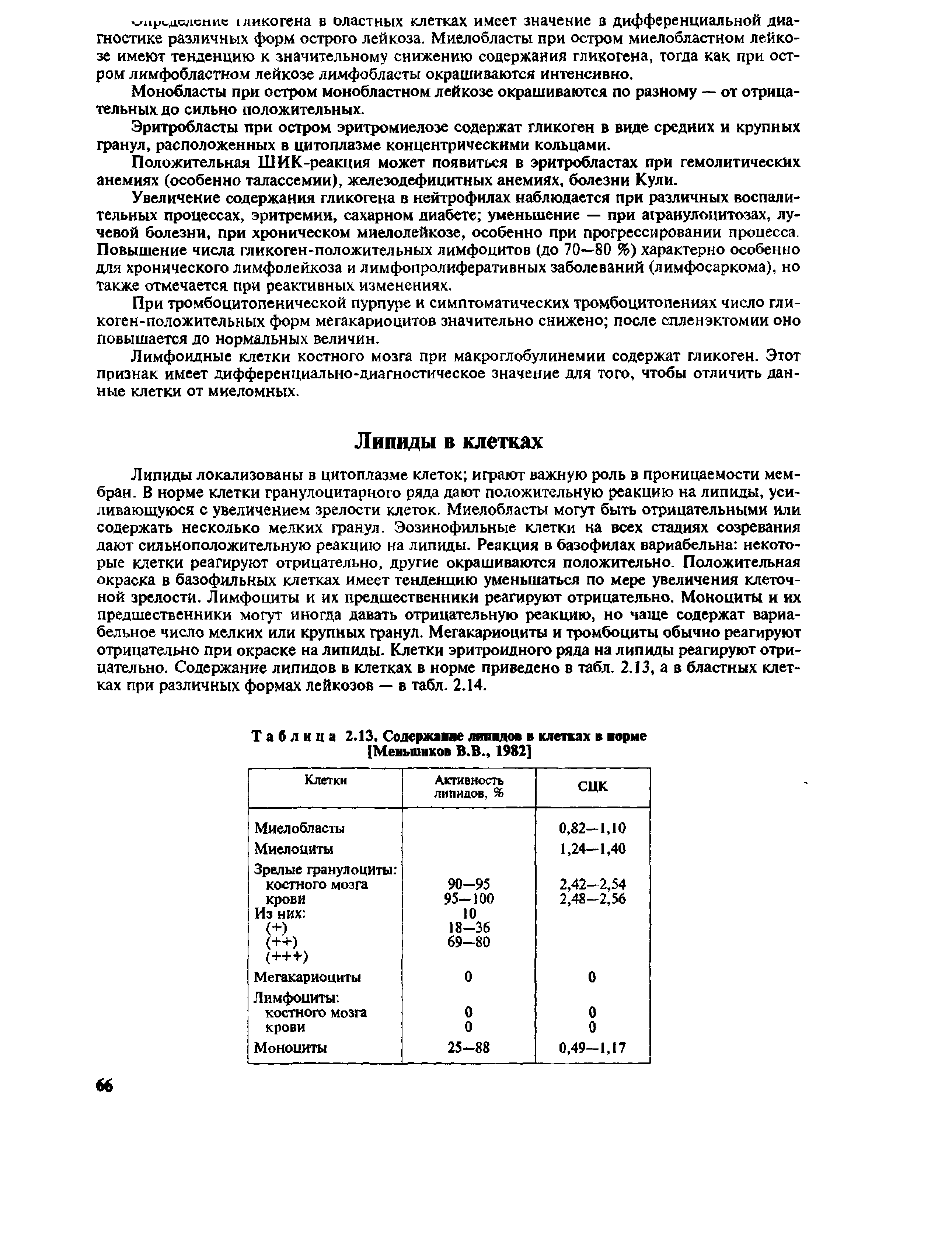 Таблица 2.13. Содержание липидов в клетках в норме [Меньшиков В.В., 1982]...