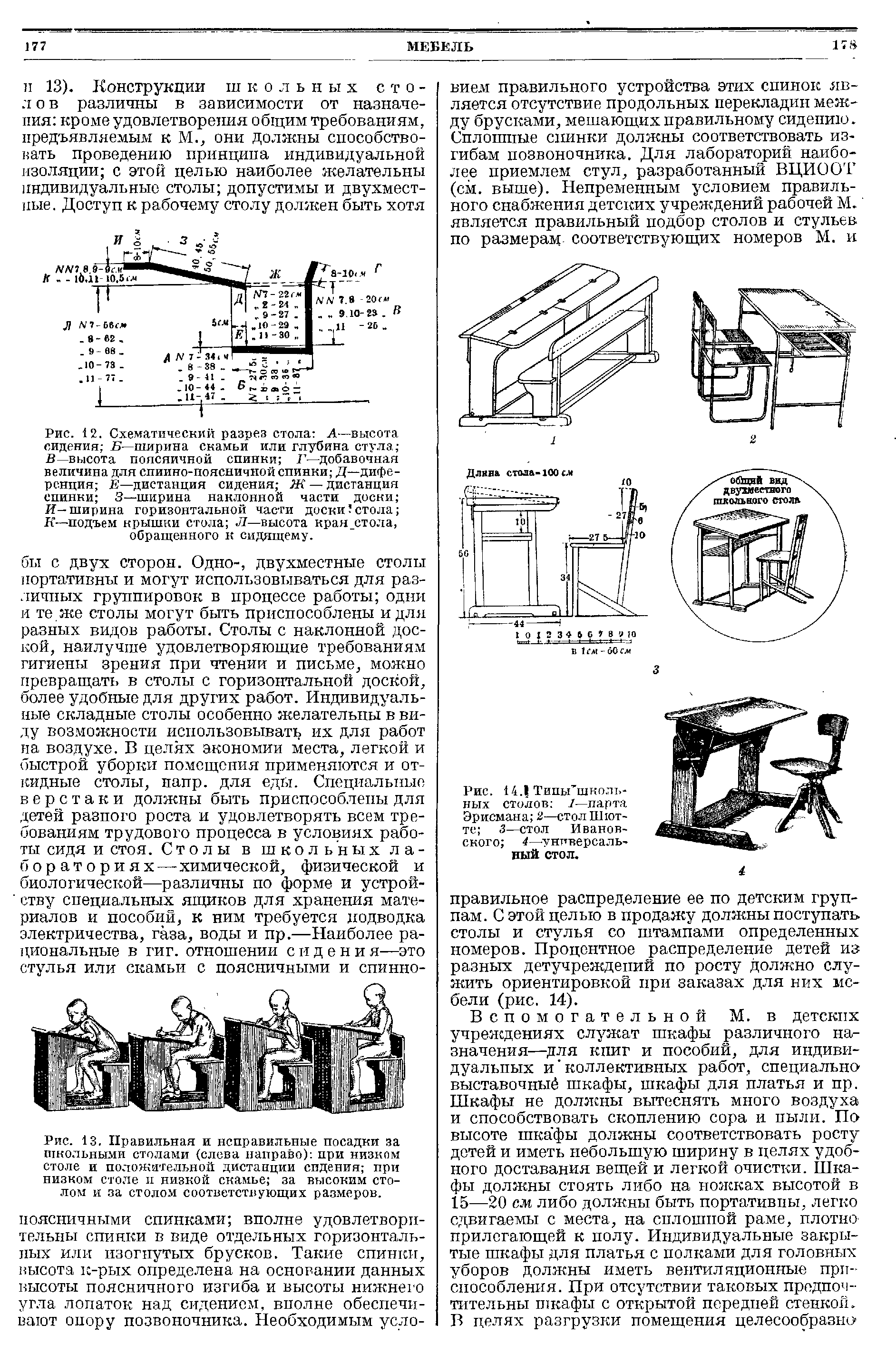 Рис. 14Д Типы школь-ных столов 1—парта Эрисмана 2—стол Шютте 3—стол Ивановского 4—универсальный стол.